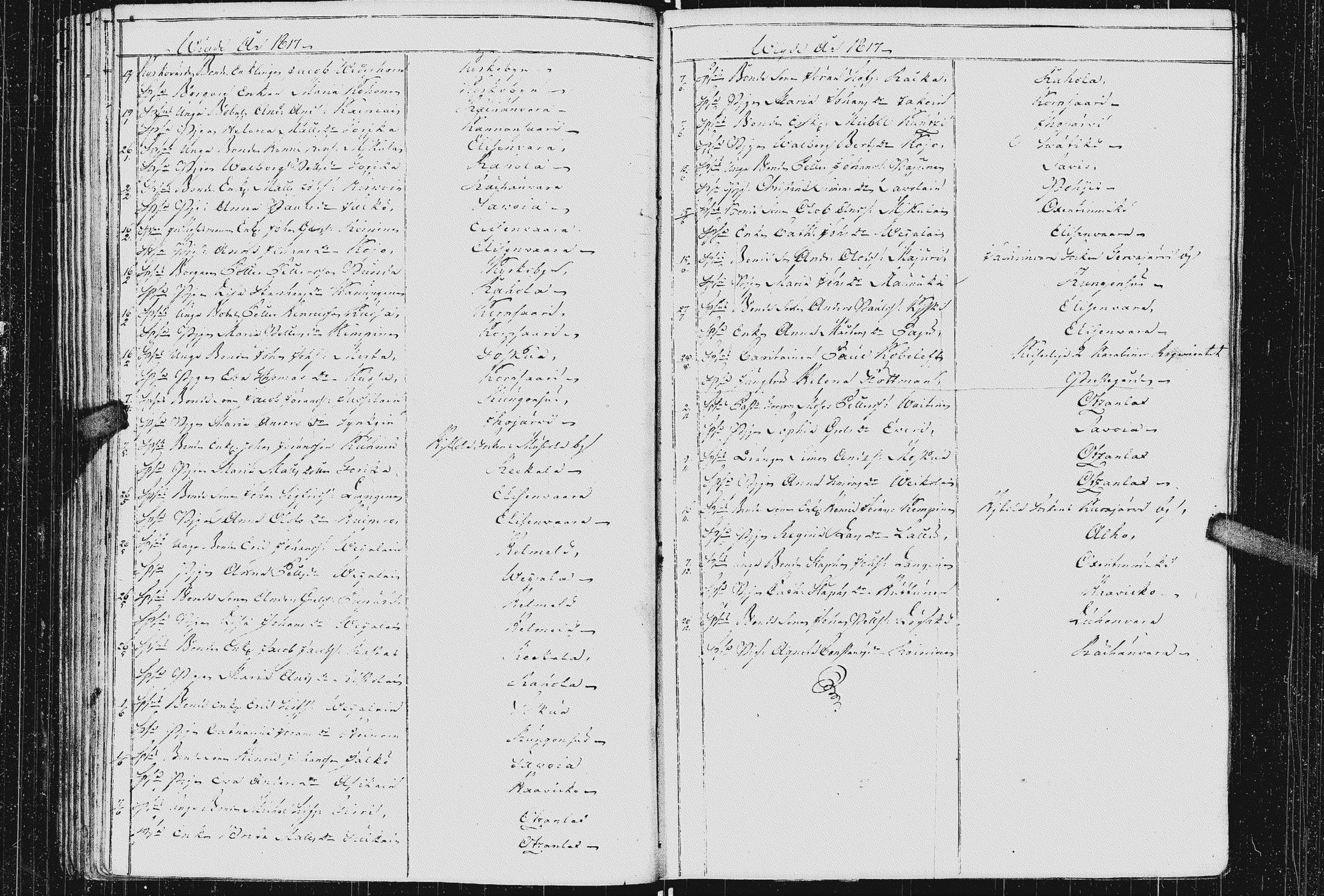 [ ../kirjat/Kirkonkirjat/kurkijoki/vihityt_1787-1879_uk579/kuvat/47.jpg ]