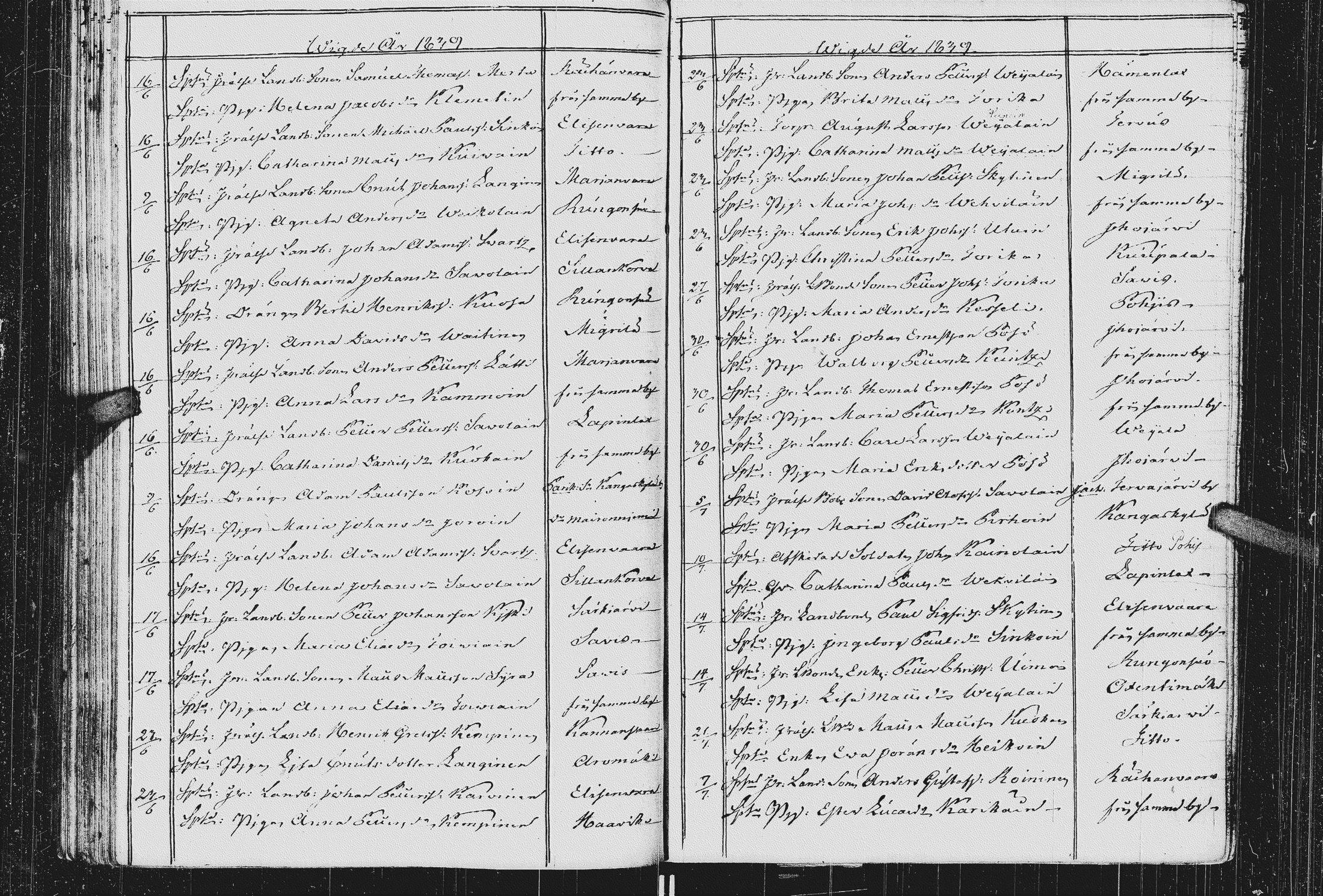 [ ../kirjat/Kirkonkirjat/kurkijoki/vihityt_1787-1879_uk579/kuvat/78.jpg ]