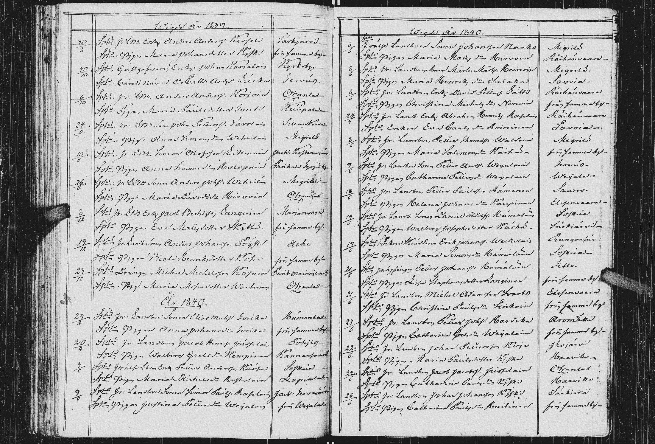 [ ../kirjat/Kirkonkirjat/kurkijoki/vihityt_1787-1879_uk579/kuvat/79.jpg ]