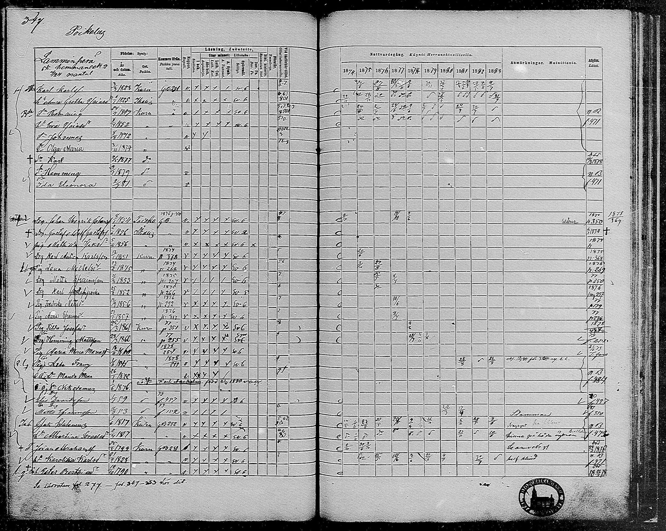 [ ../kirjat/Kirkonkirjat/kuru/rippikirja_1874-1883_mko28-42/kuvat/310.jpg ]