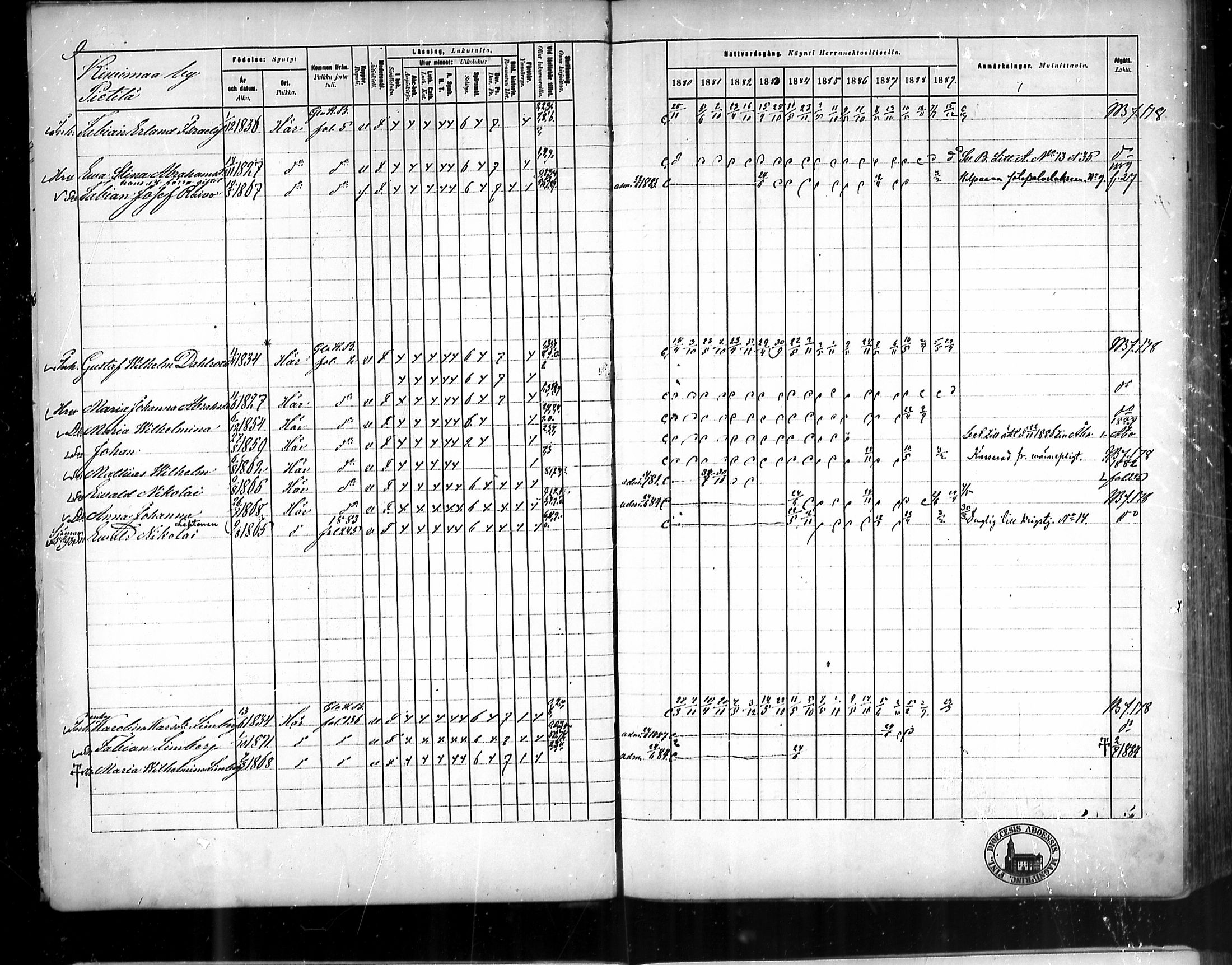 [ ../kirjat/Kirkonkirjat/kustavi/rippikirja_1880-1889_mko28-44/kuvat/10.jpg ]
