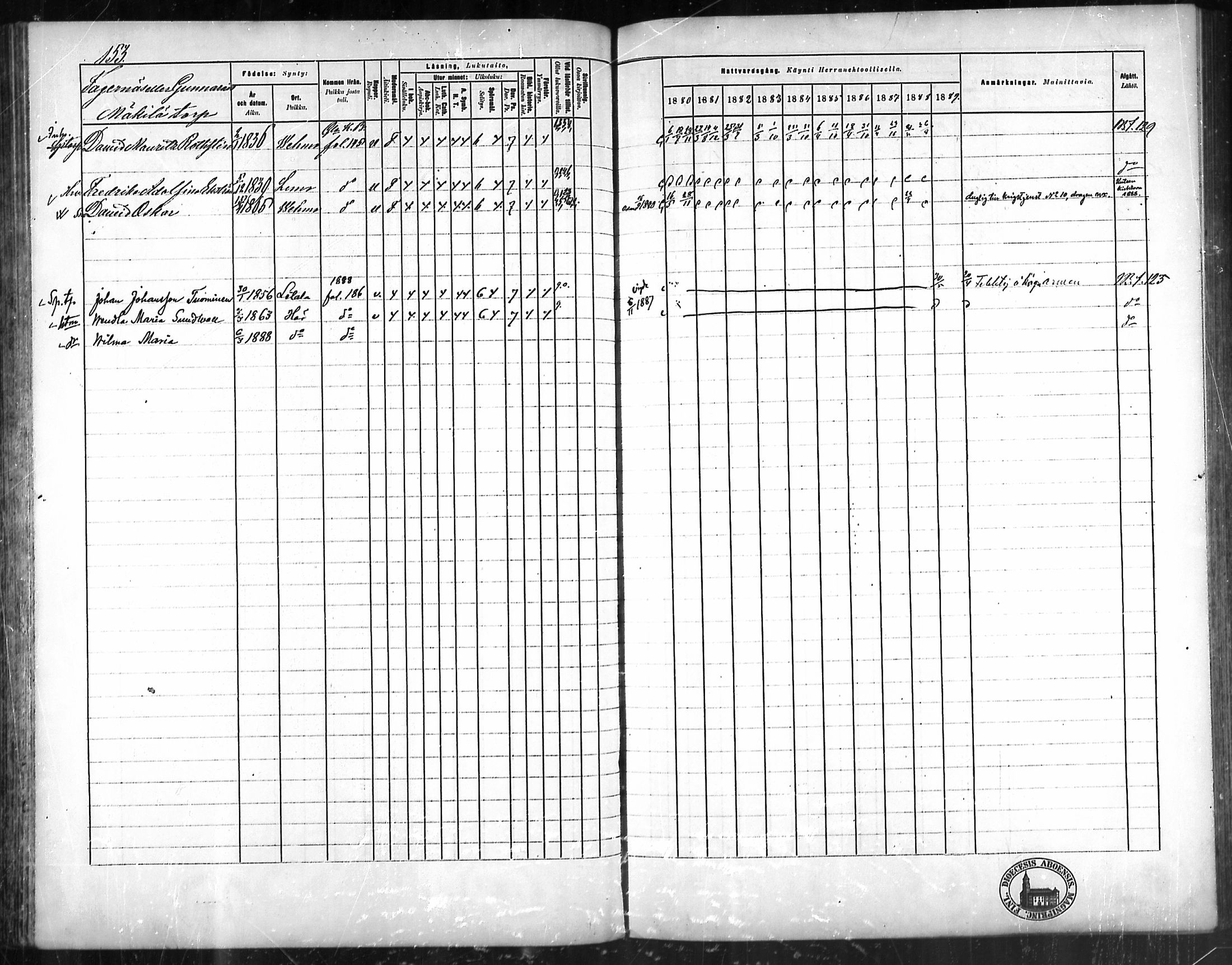 [ ../kirjat/Kirkonkirjat/kustavi/rippikirja_1880-1889_mko28-44/kuvat/145.jpg ]