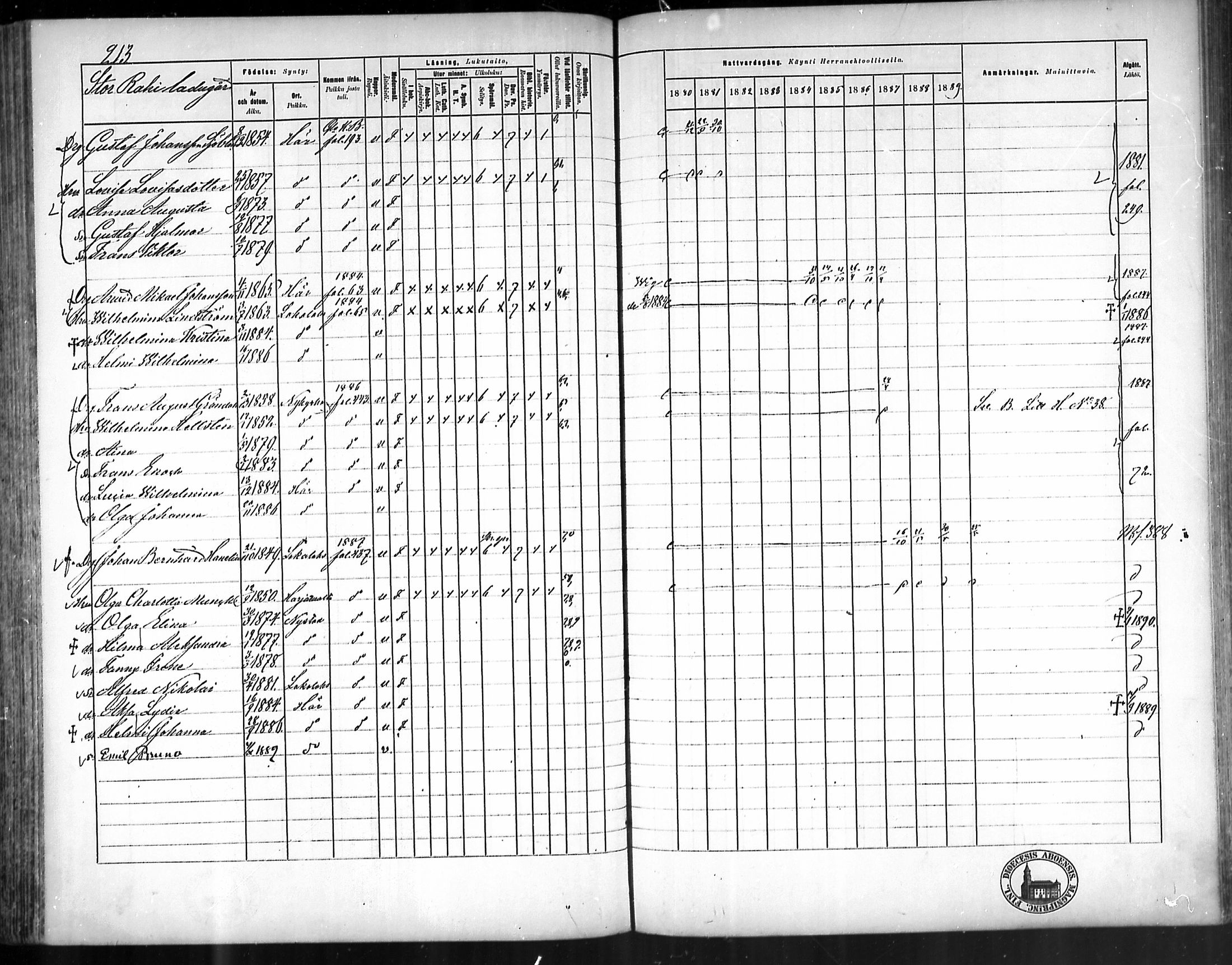 [ ../kirjat/Kirkonkirjat/kustavi/rippikirja_1880-1889_mko28-44/kuvat/198.jpg ]