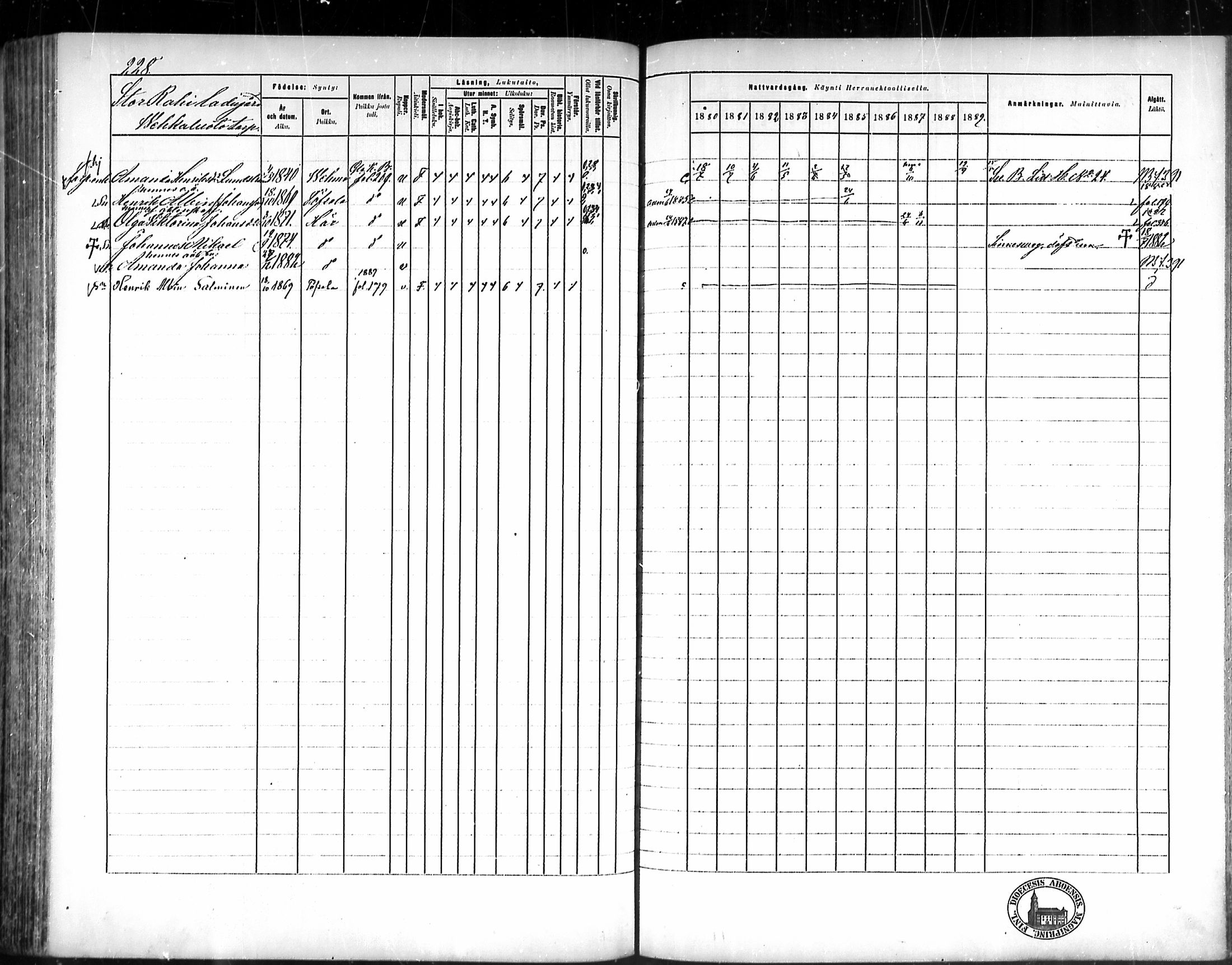 [ ../kirjat/Kirkonkirjat/kustavi/rippikirja_1880-1889_mko28-44/kuvat/213.jpg ]
