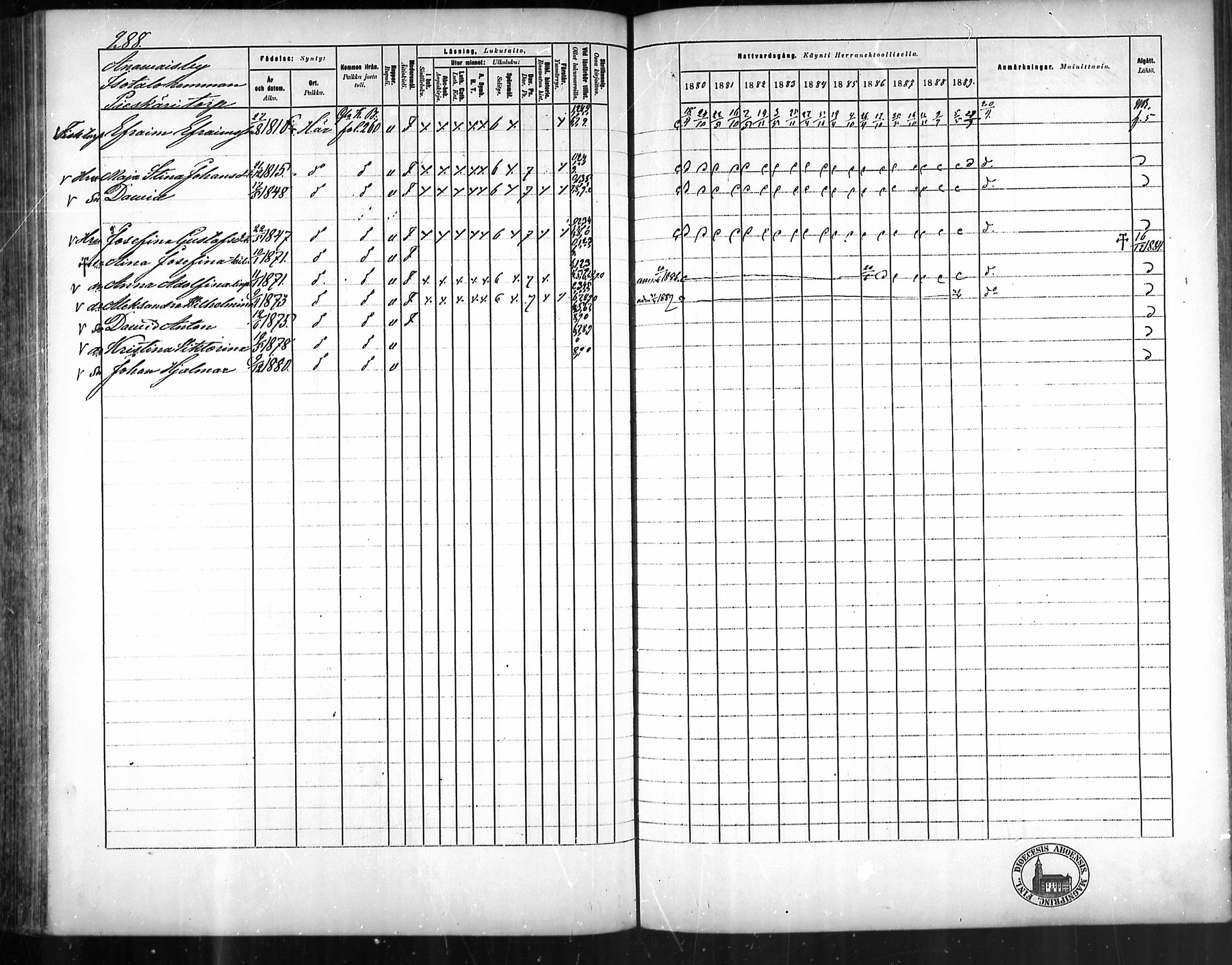 [ ../kirjat/Kirkonkirjat/kustavi/rippikirja_1880-1889_mko28-44/kuvat/269.jpg ]