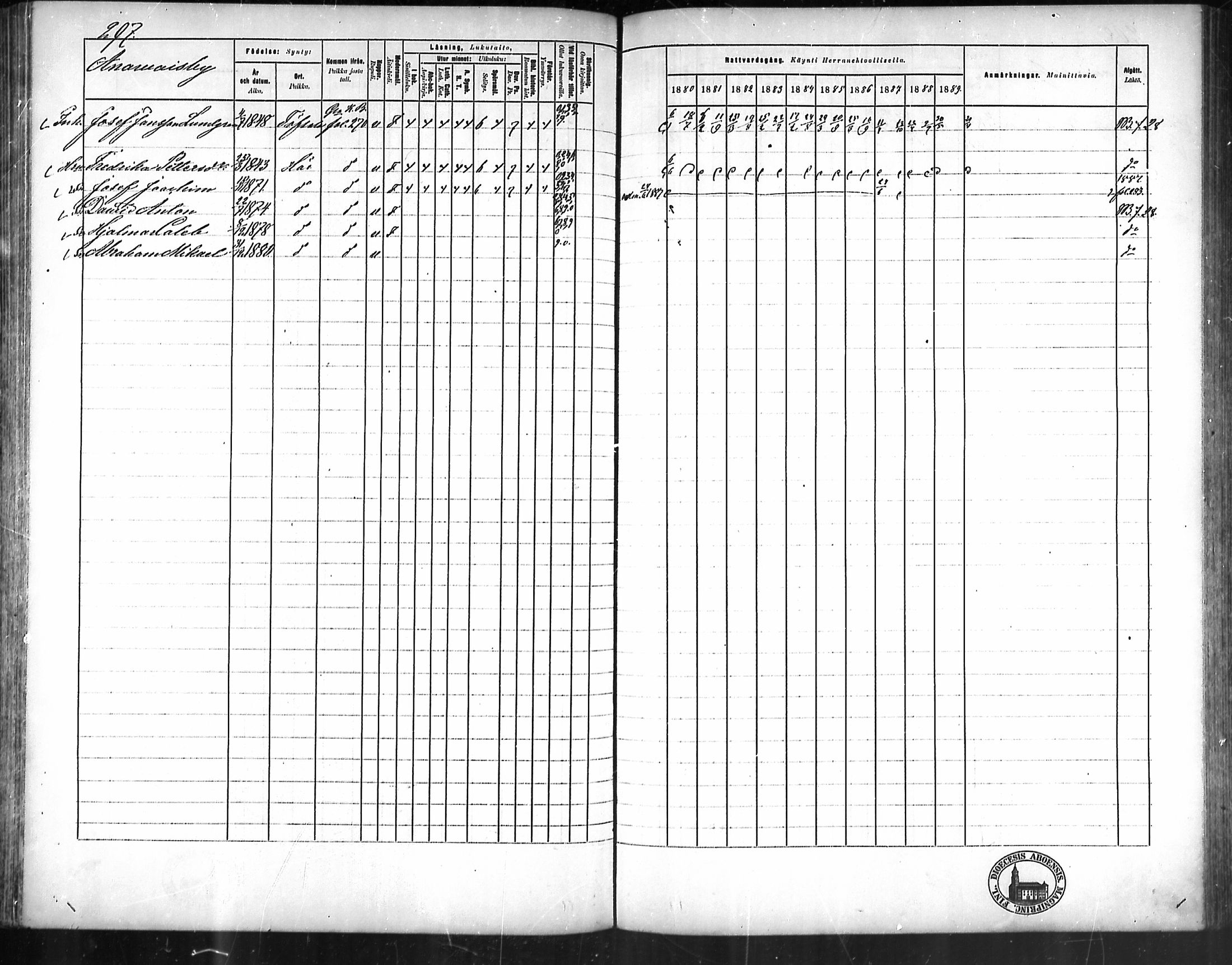 [ ../kirjat/Kirkonkirjat/kustavi/rippikirja_1880-1889_mko28-44/kuvat/277.jpg ]