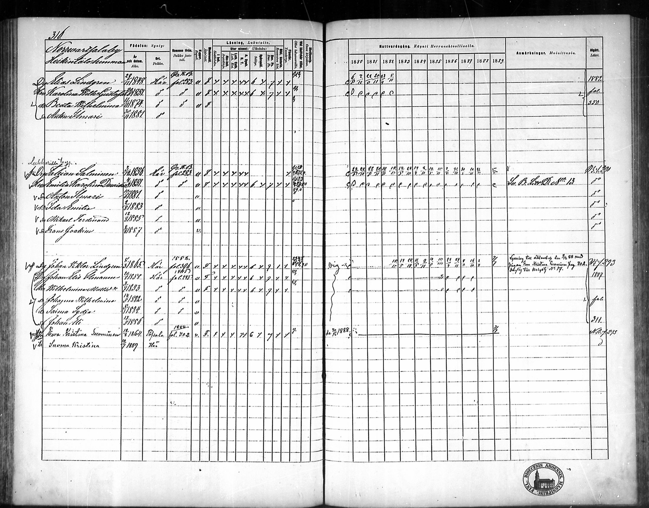 [ ../kirjat/Kirkonkirjat/kustavi/rippikirja_1880-1889_mko28-44/kuvat/294.jpg ]