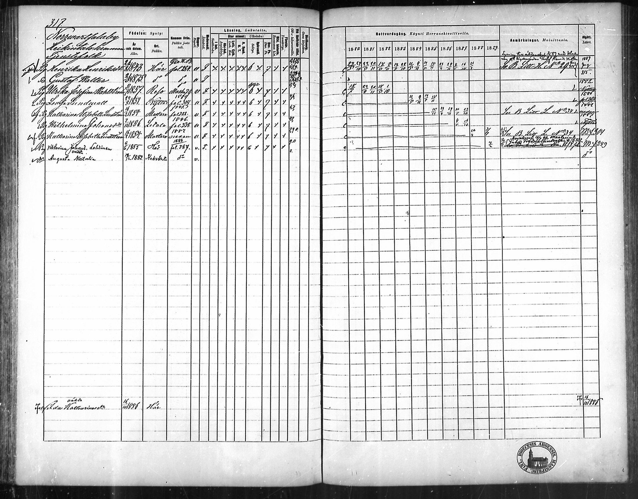 [ ../kirjat/Kirkonkirjat/kustavi/rippikirja_1880-1889_mko28-44/kuvat/295.jpg ]