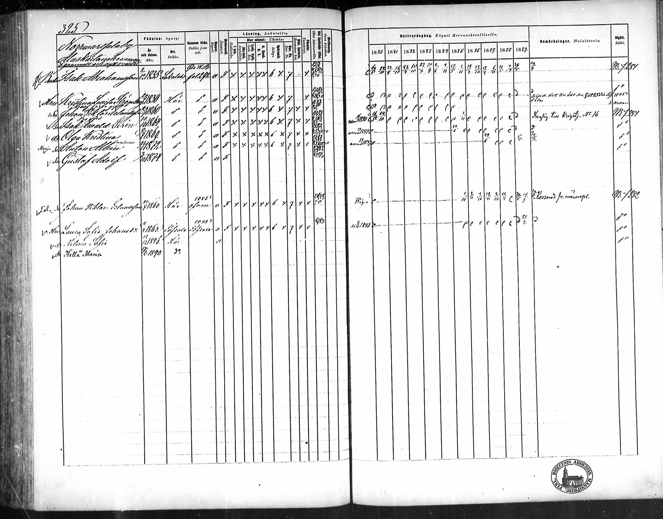 [ ../kirjat/Kirkonkirjat/kustavi/rippikirja_1880-1889_mko28-44/kuvat/301.jpg ]