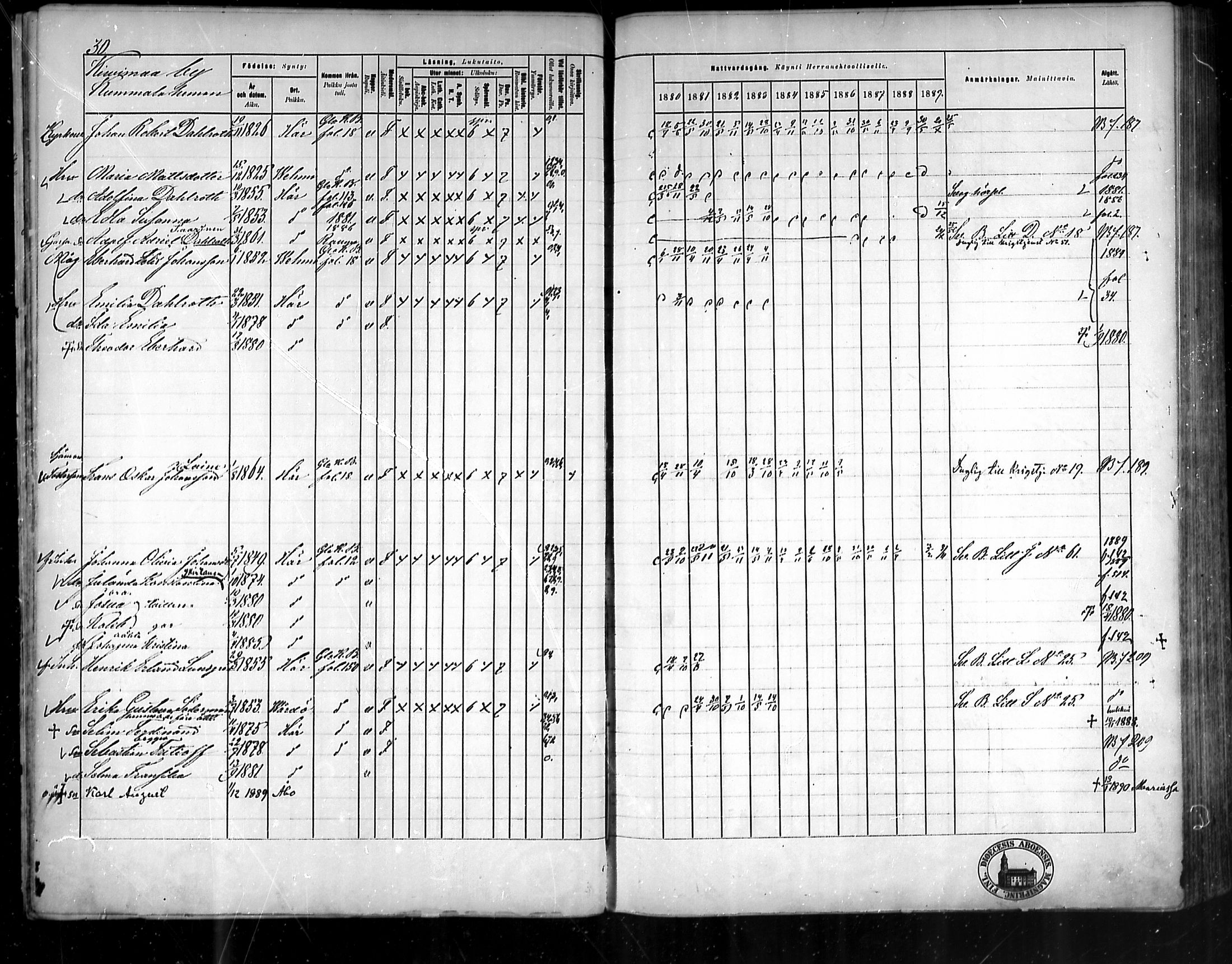 [ ../kirjat/Kirkonkirjat/kustavi/rippikirja_1880-1889_mko28-44/kuvat/31.jpg ]
