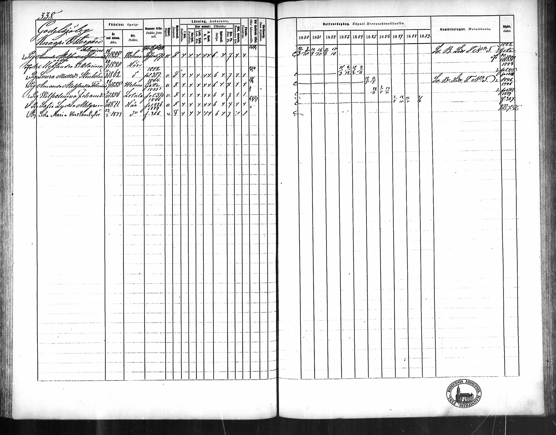 [ ../kirjat/Kirkonkirjat/kustavi/rippikirja_1880-1889_mko28-44/kuvat/314.jpg ]