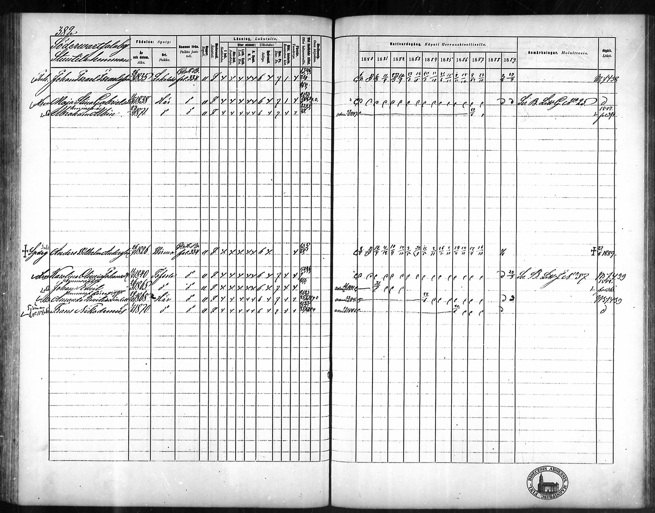 [ ../kirjat/Kirkonkirjat/kustavi/rippikirja_1880-1889_mko28-44/kuvat/357.jpg ]