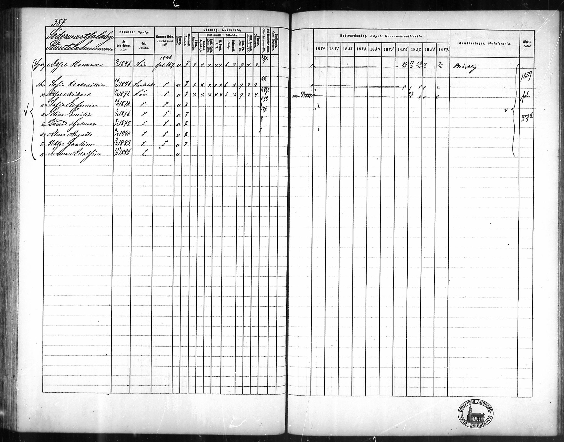 [ ../kirjat/Kirkonkirjat/kustavi/rippikirja_1880-1889_mko28-44/kuvat/359.jpg ]