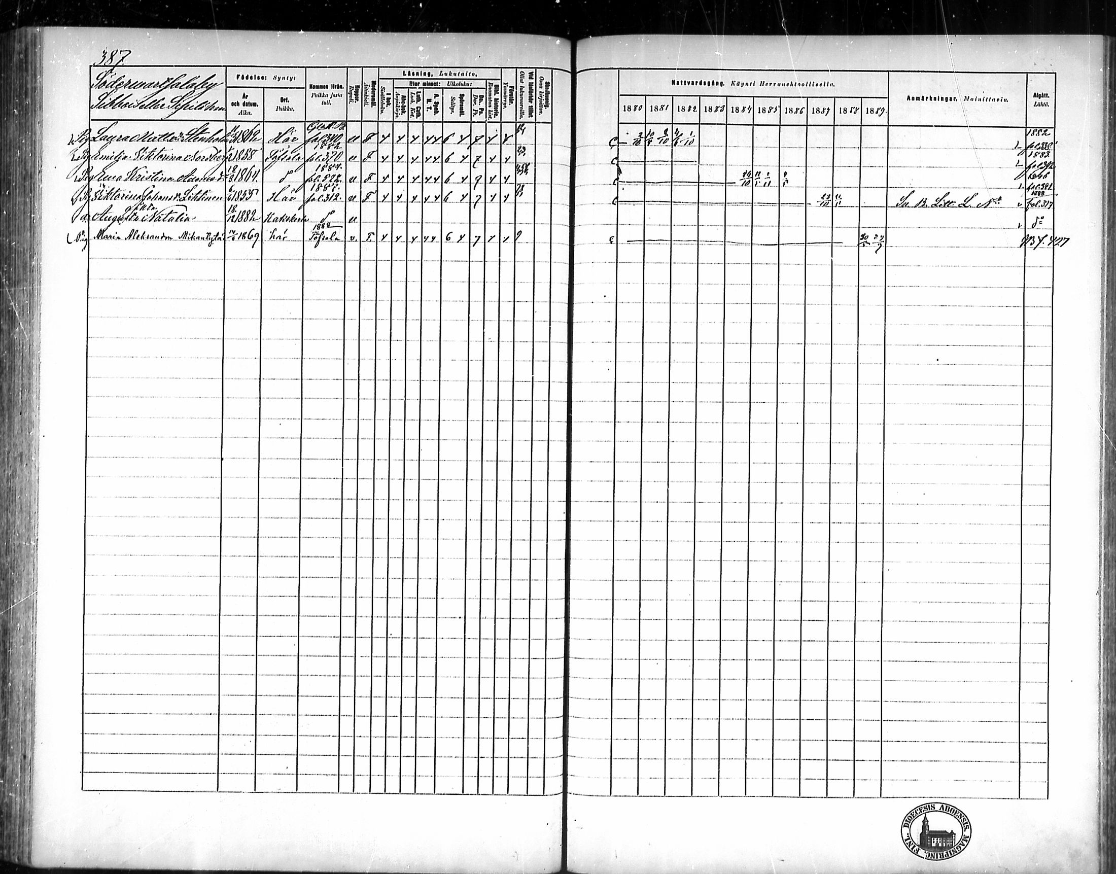 [ ../kirjat/Kirkonkirjat/kustavi/rippikirja_1880-1889_mko28-44/kuvat/362.jpg ]