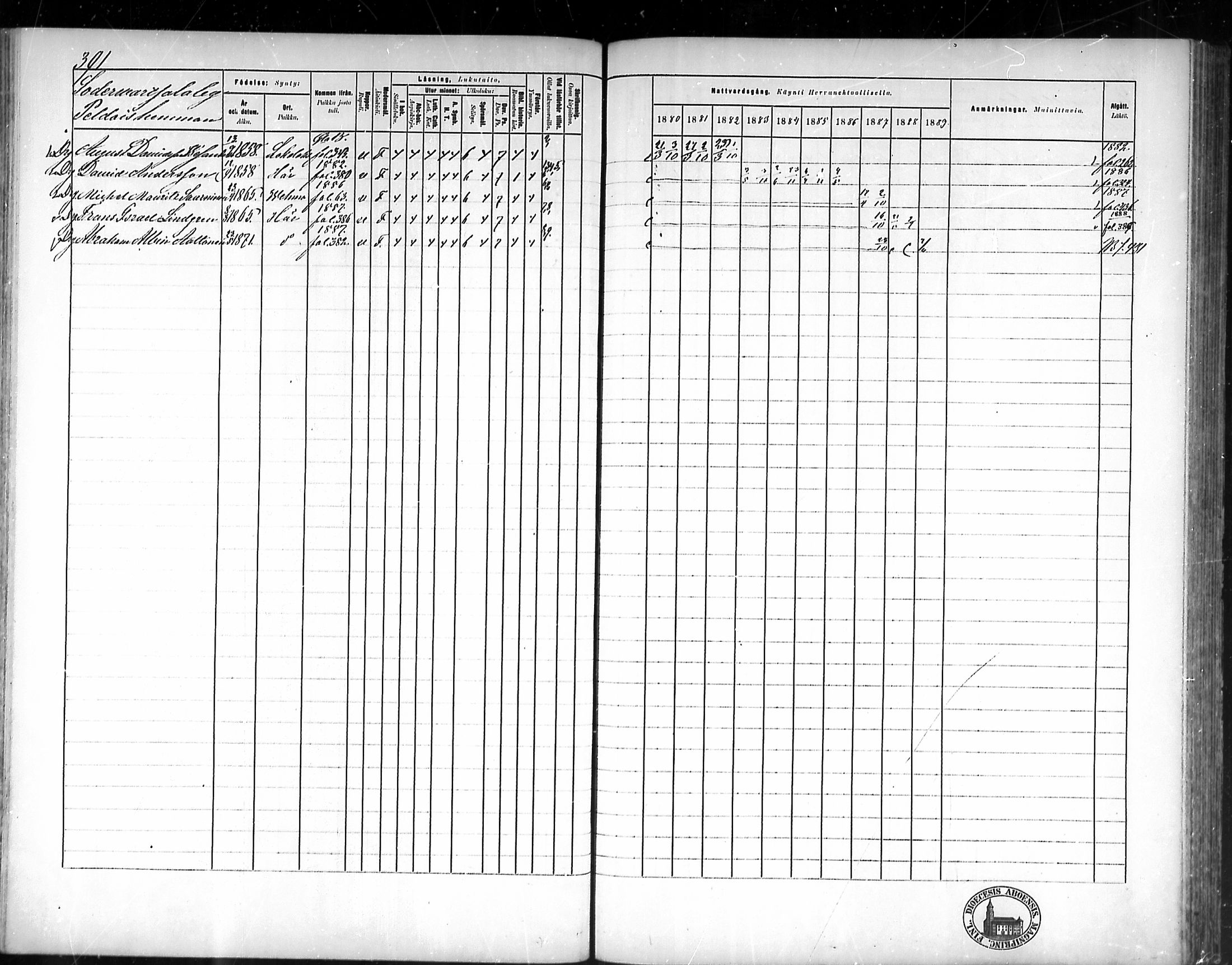[ ../kirjat/Kirkonkirjat/kustavi/rippikirja_1880-1889_mko28-44/kuvat/366.jpg ]