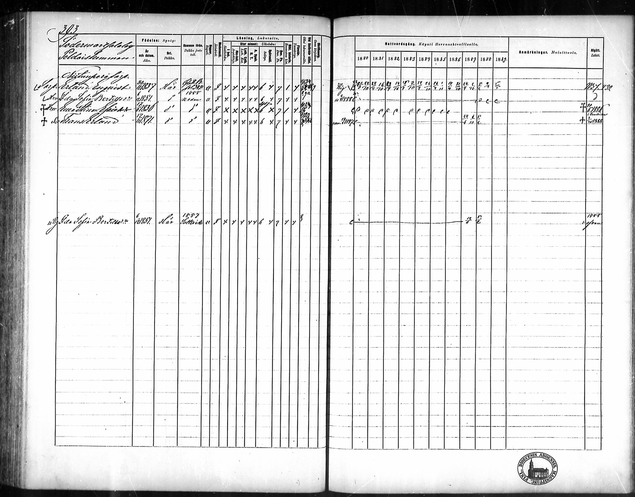 [ ../kirjat/Kirkonkirjat/kustavi/rippikirja_1880-1889_mko28-44/kuvat/368.jpg ]