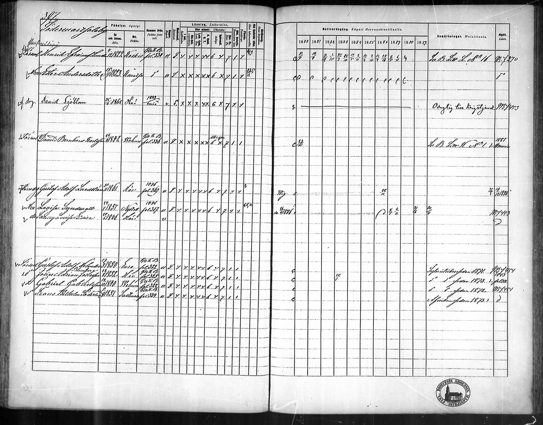 [ ../kirjat/Kirkonkirjat/kustavi/rippikirja_1880-1889_mko28-44/kuvat/372.jpg ]
