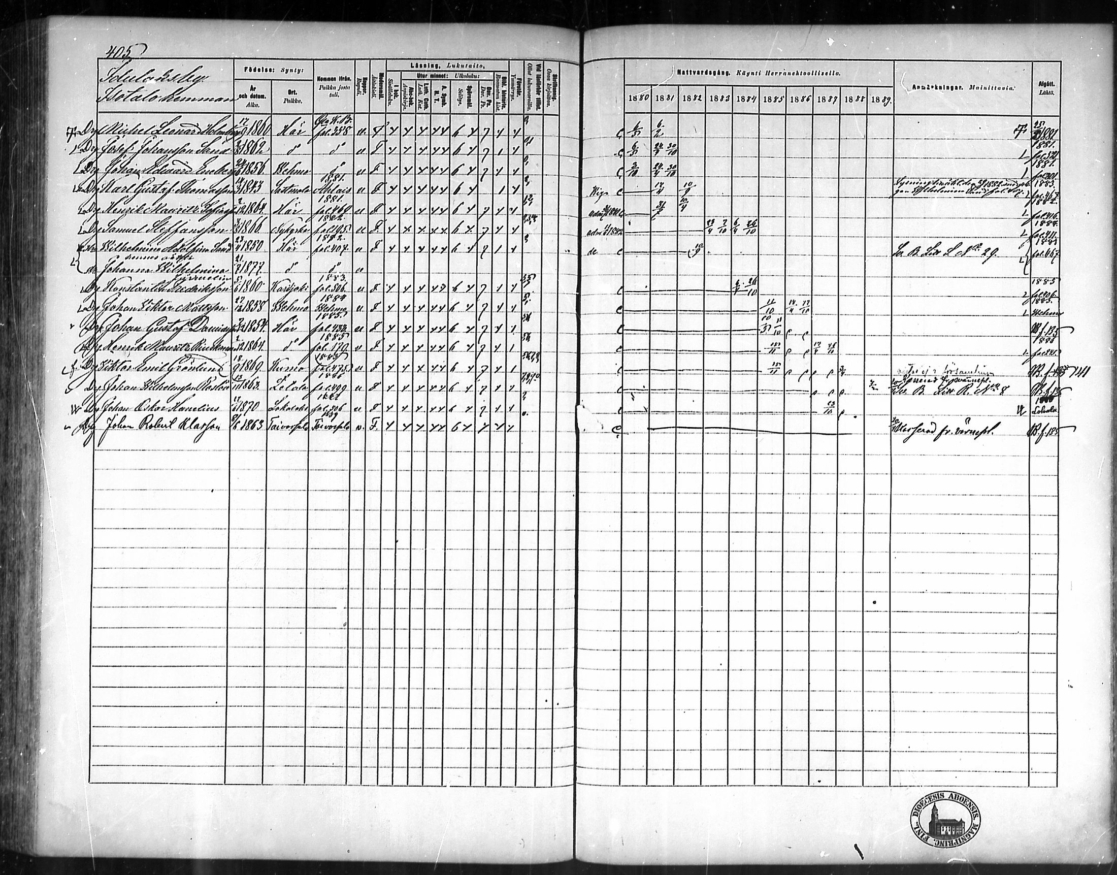 [ ../kirjat/Kirkonkirjat/kustavi/rippikirja_1880-1889_mko28-44/kuvat/379.jpg ]