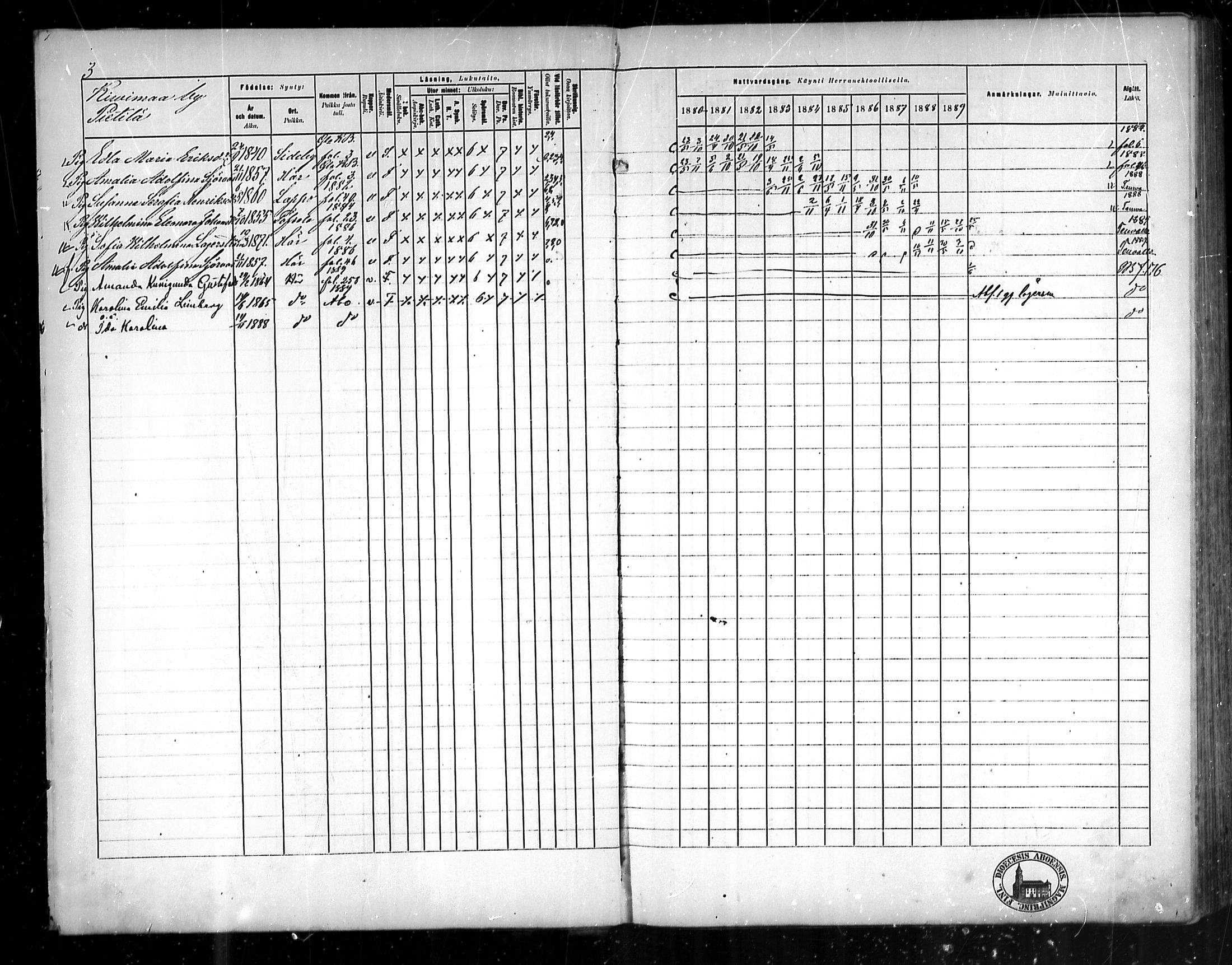 [ ../kirjat/Kirkonkirjat/kustavi/rippikirja_1880-1889_mko28-44/kuvat/4.jpg ]
