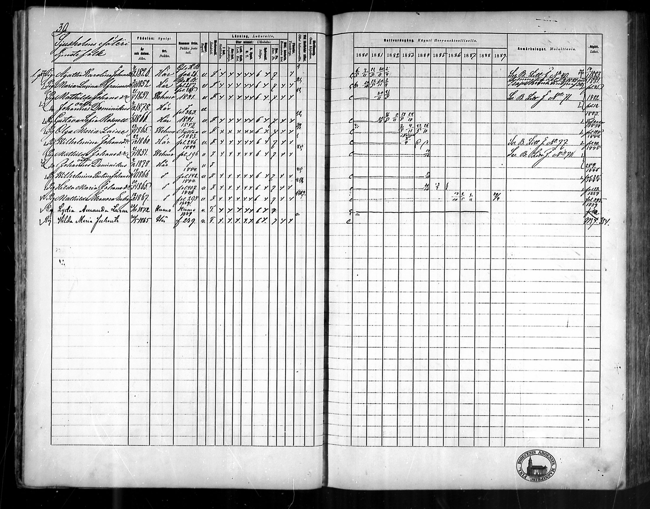 [ ../kirjat/Kirkonkirjat/kustavi/rippikirja_1880-1889_mko28-44/kuvat/40.jpg ]