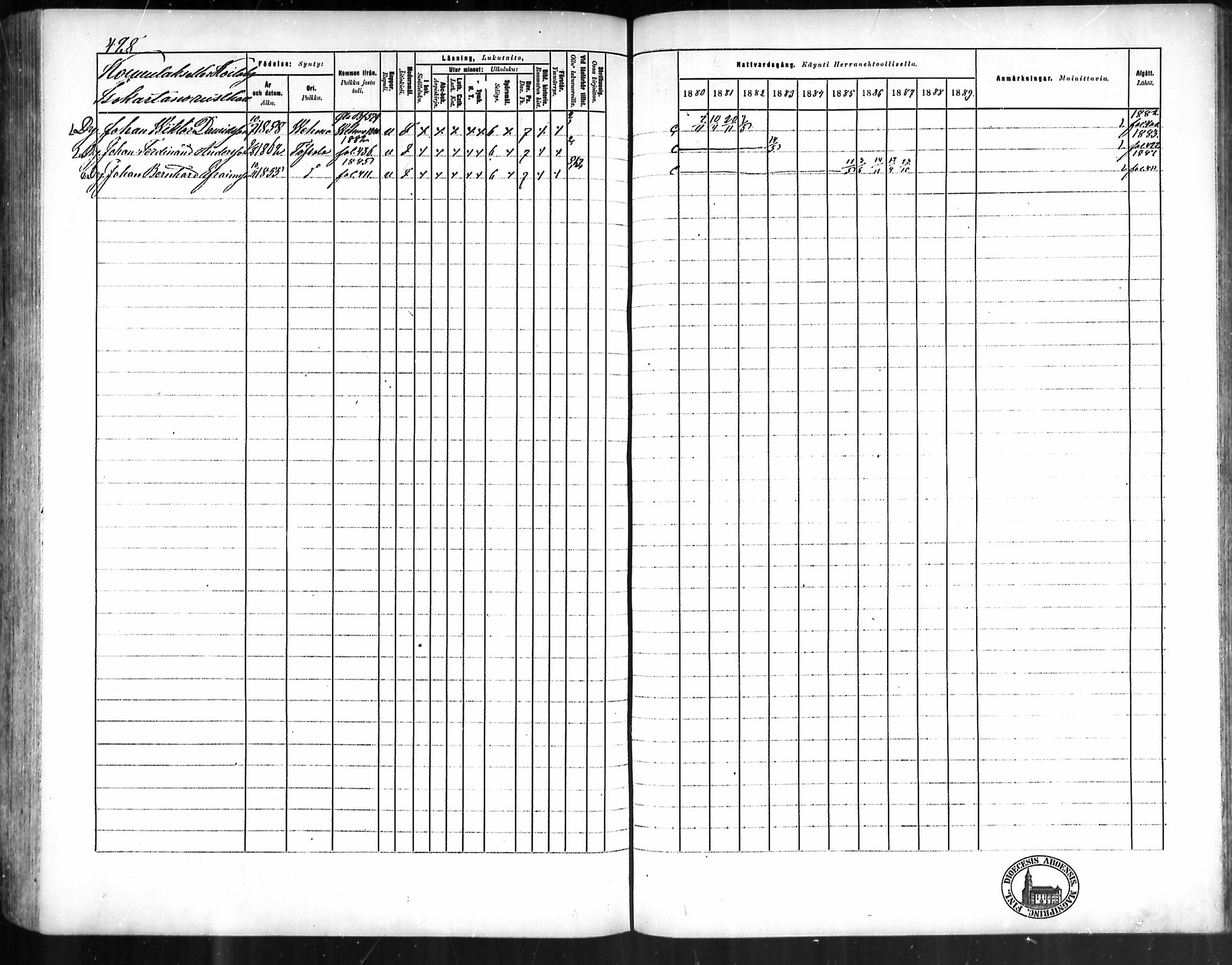 [ ../kirjat/Kirkonkirjat/kustavi/rippikirja_1880-1889_mko28-44/kuvat/401.jpg ]