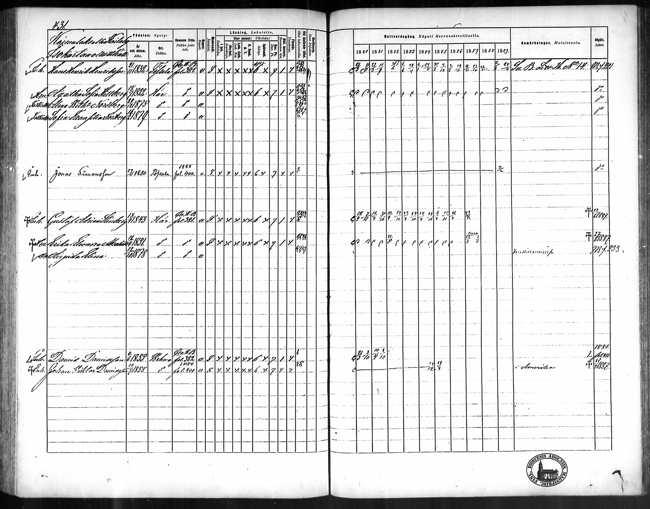 [ ../kirjat/Kirkonkirjat/kustavi/rippikirja_1880-1889_mko28-44/kuvat/404.jpg ]