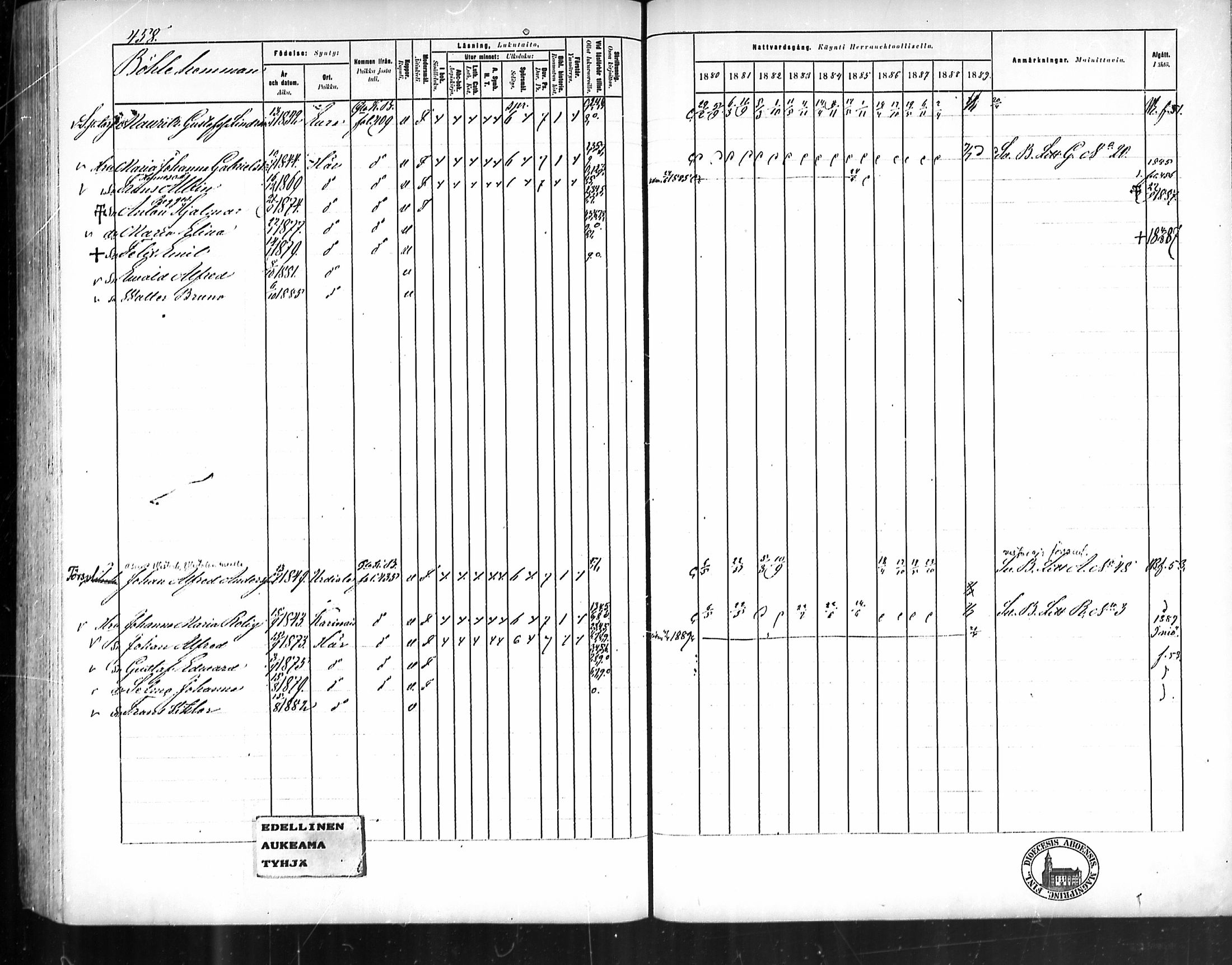 [ ../kirjat/Kirkonkirjat/kustavi/rippikirja_1880-1889_mko28-44/kuvat/426.jpg ]