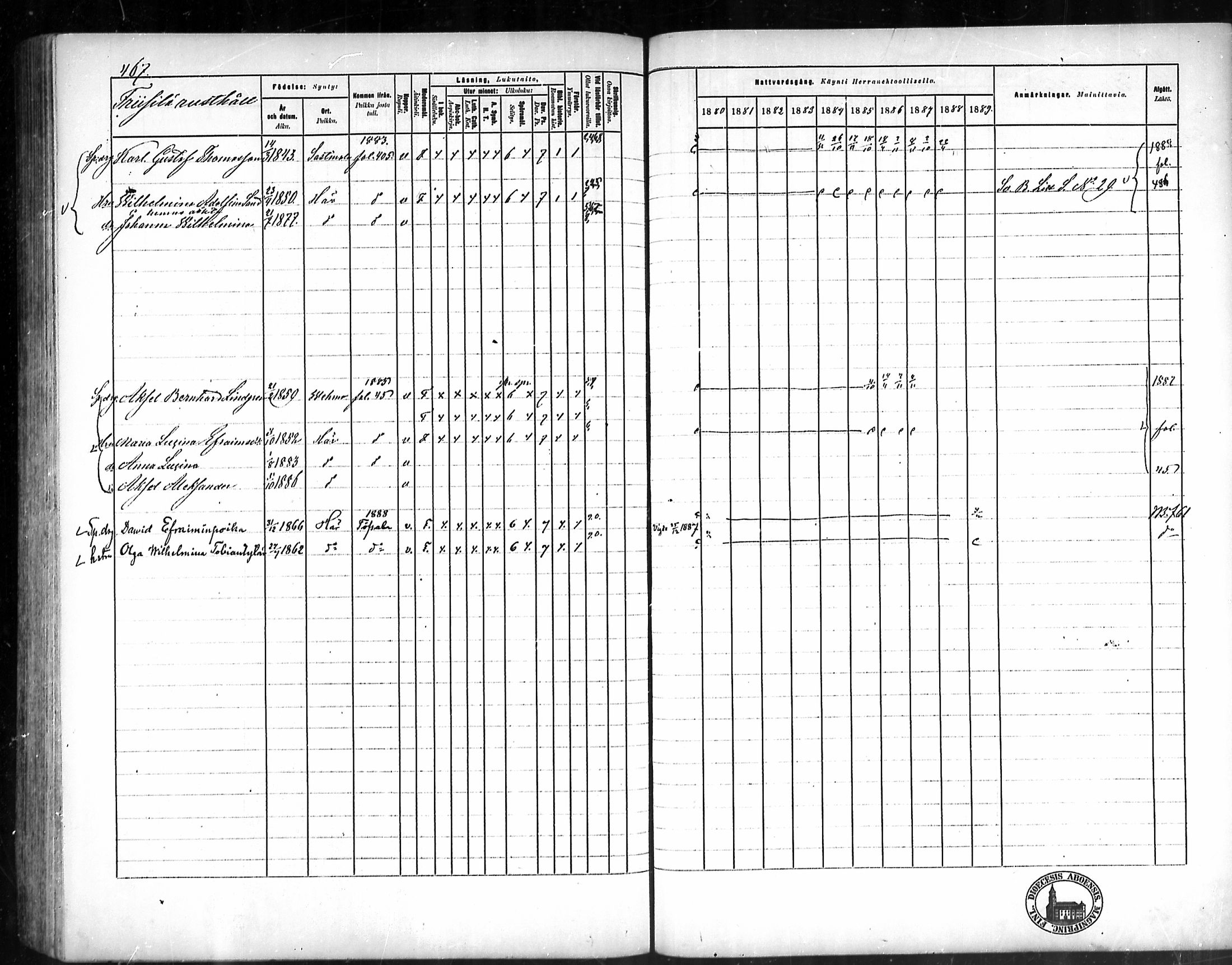[ ../kirjat/Kirkonkirjat/kustavi/rippikirja_1880-1889_mko28-44/kuvat/433.jpg ]