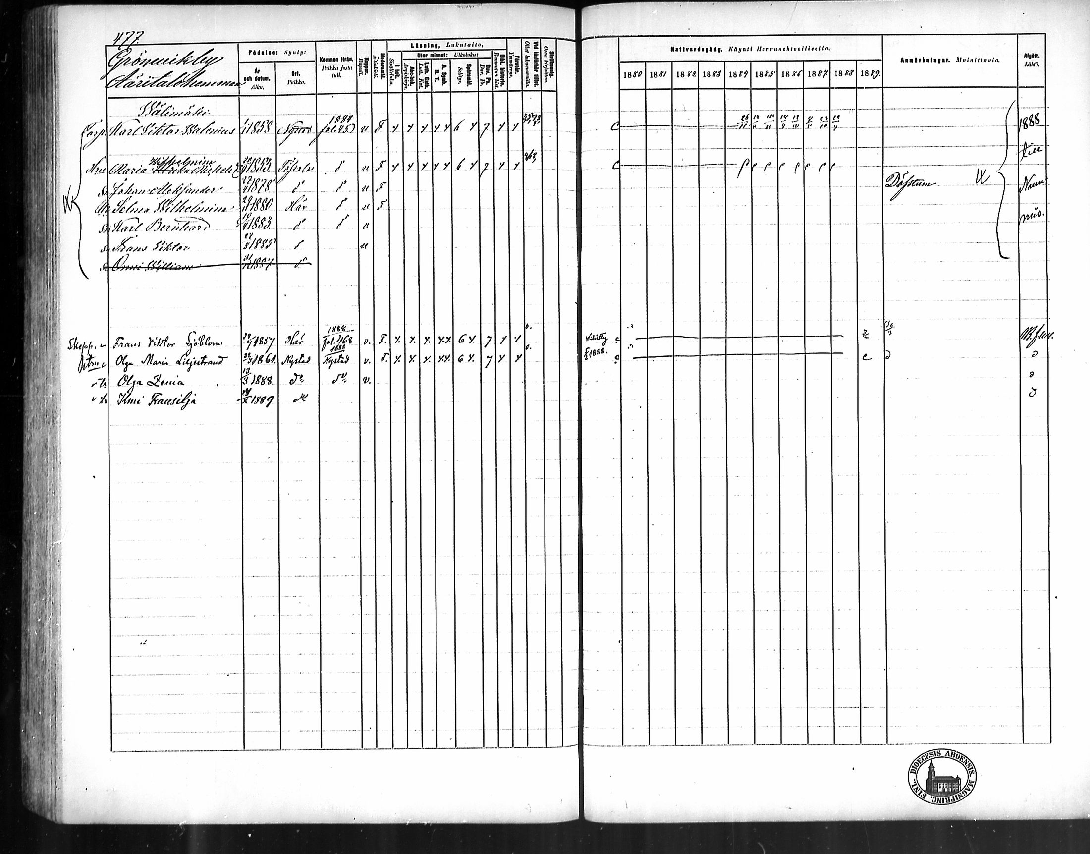 [ ../kirjat/Kirkonkirjat/kustavi/rippikirja_1880-1889_mko28-44/kuvat/442.jpg ]