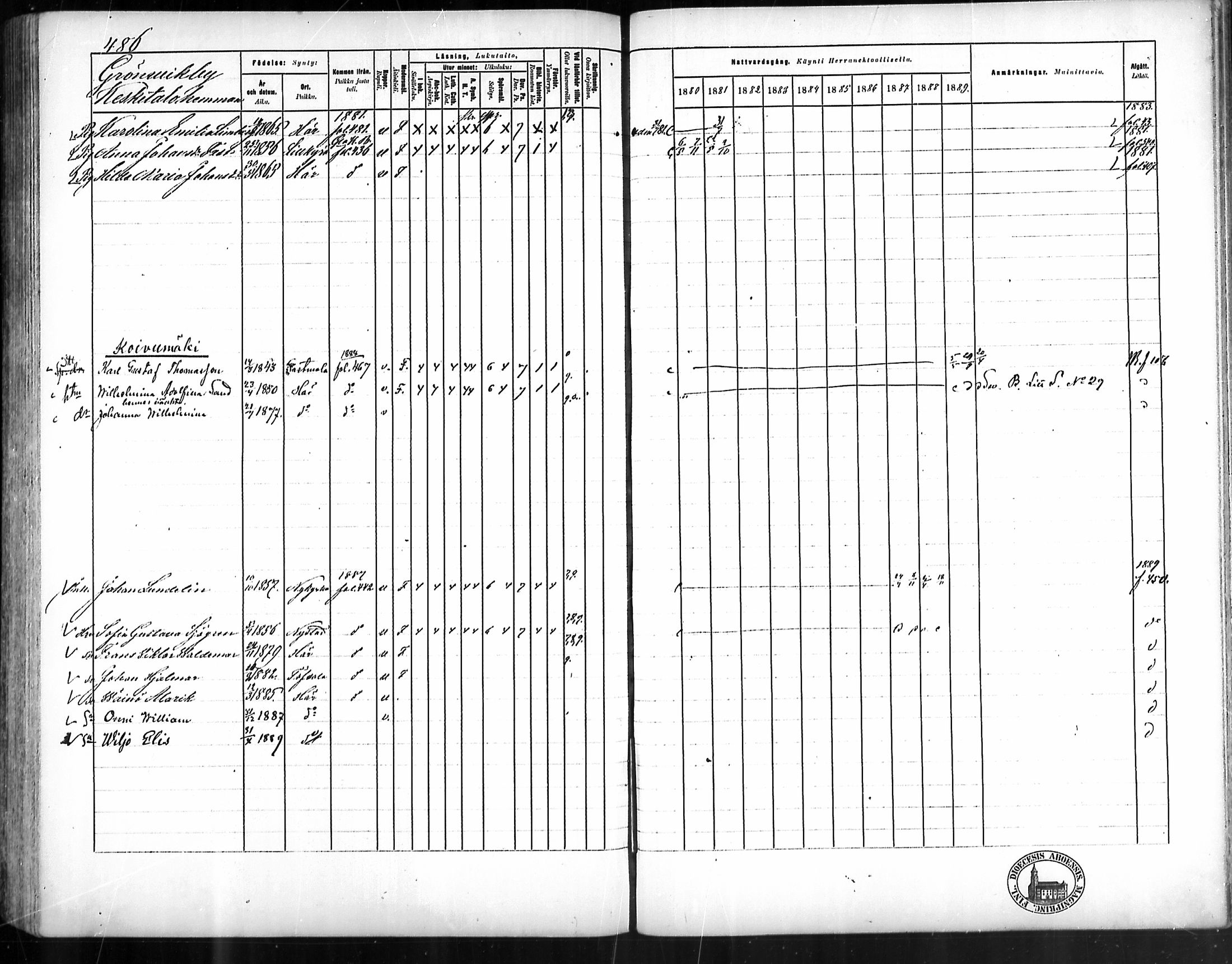 [ ../kirjat/Kirkonkirjat/kustavi/rippikirja_1880-1889_mko28-44/kuvat/449.jpg ]