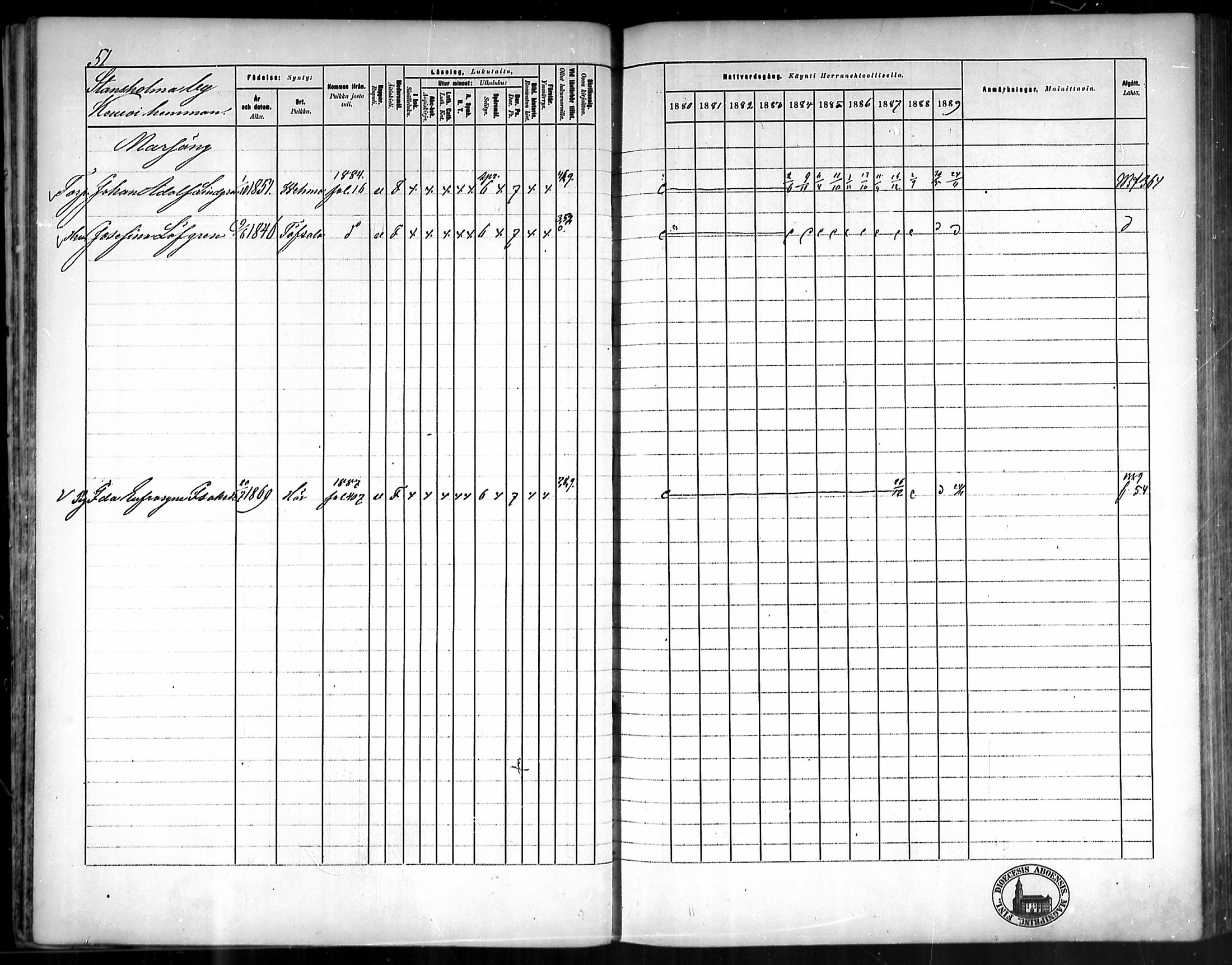 [ ../kirjat/Kirkonkirjat/kustavi/rippikirja_1880-1889_mko28-44/kuvat/52.jpg ]