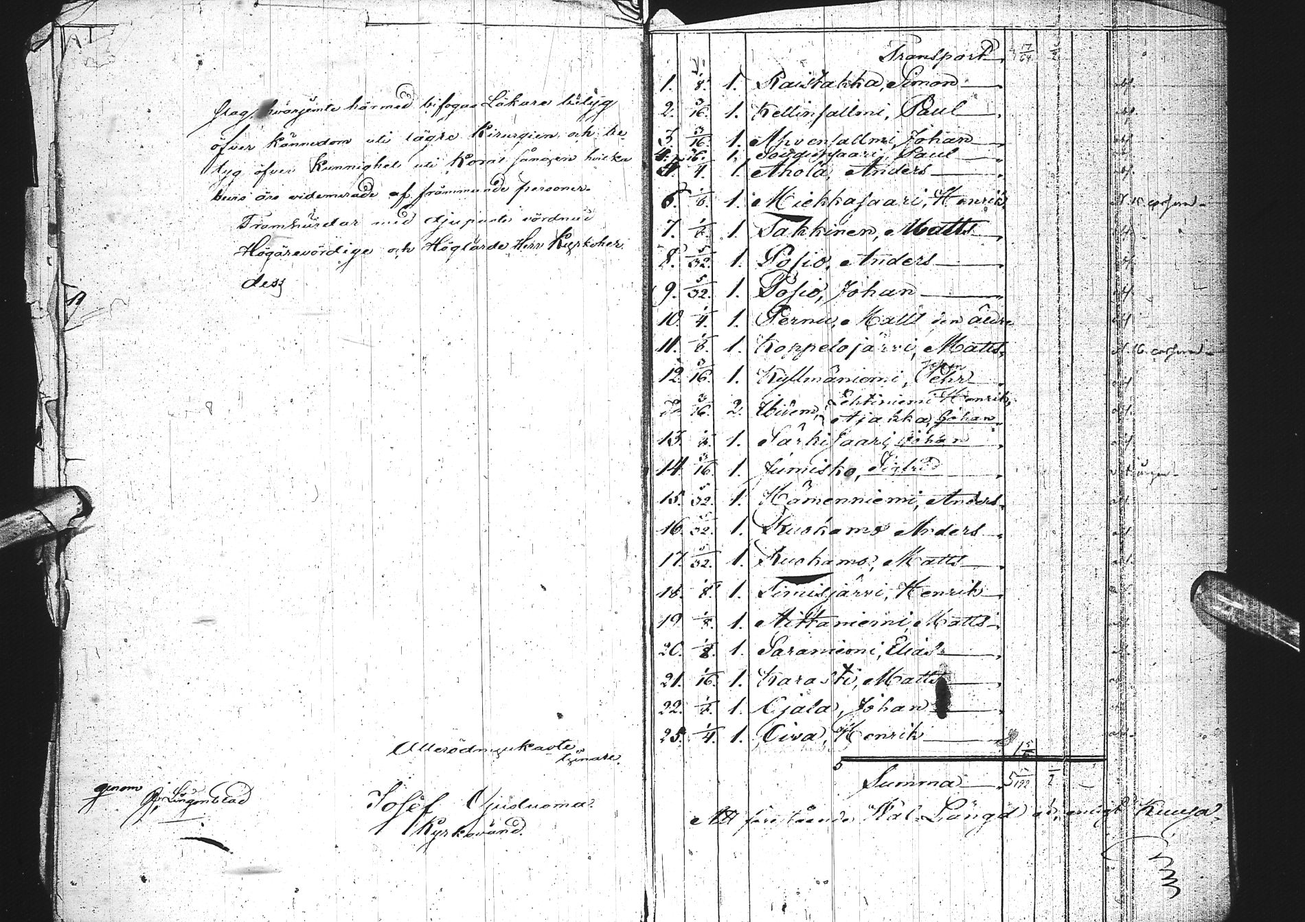 [ ../kirjat/Kirkonkirjat/kuusamo/asiakirjoja_1848-1853_ik235/kuvat/26.jpg ]