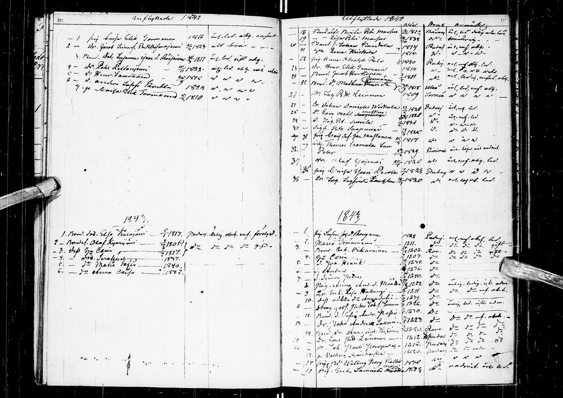 [ ../kirjat/Kirkonkirjat/kuusamo/muuttaneet_1818-1879_ik234/kuvat/29.jpg ]