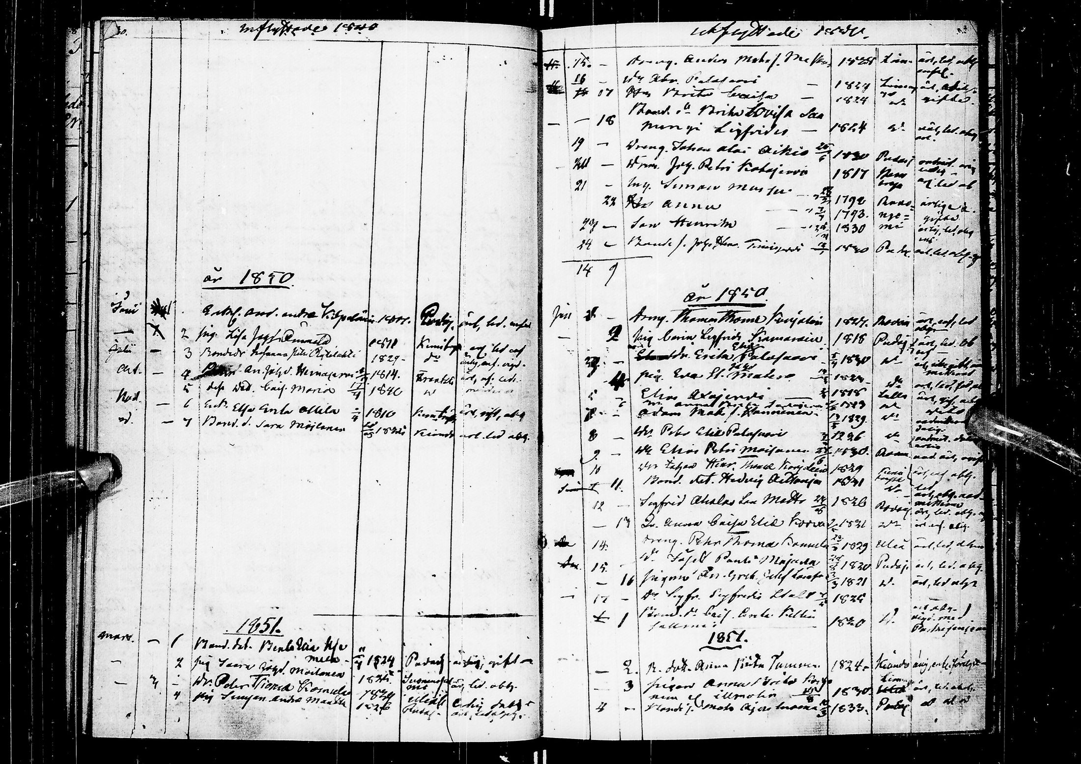 [ ../kirjat/Kirkonkirjat/kuusamo/muuttaneet_1818-1879_ik234/kuvat/34.jpg ]