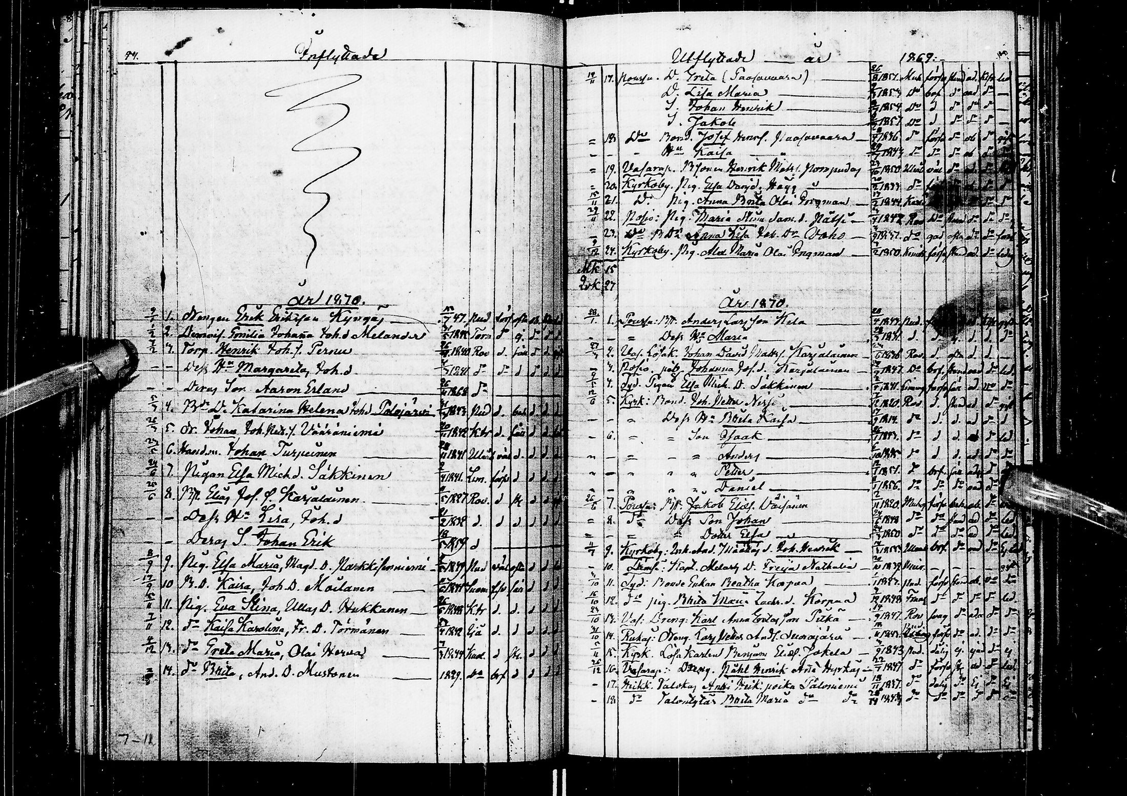 [ ../kirjat/Kirkonkirjat/kuusamo/muuttaneet_1818-1879_ik234/kuvat/58.jpg ]