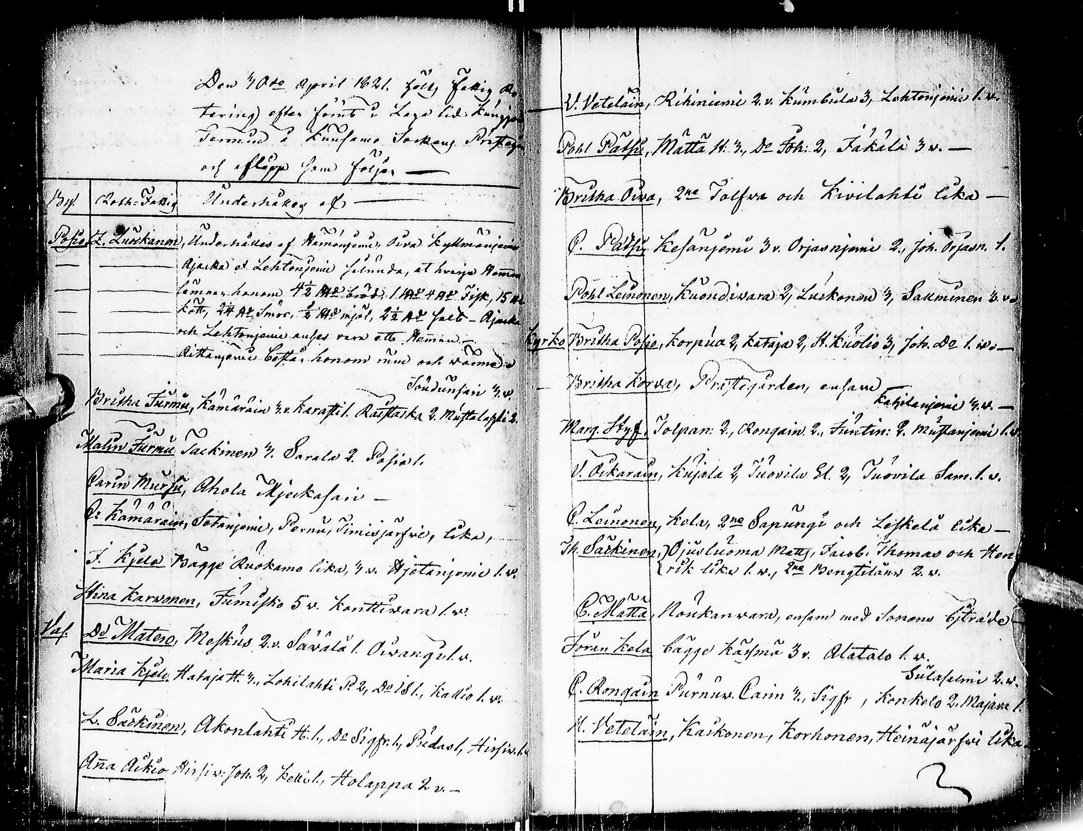 [ ../kirjat/Kirkonkirjat/kuusamo/pitajankokouksia_1730-1828_ik234/kuvat/120.jpg ]