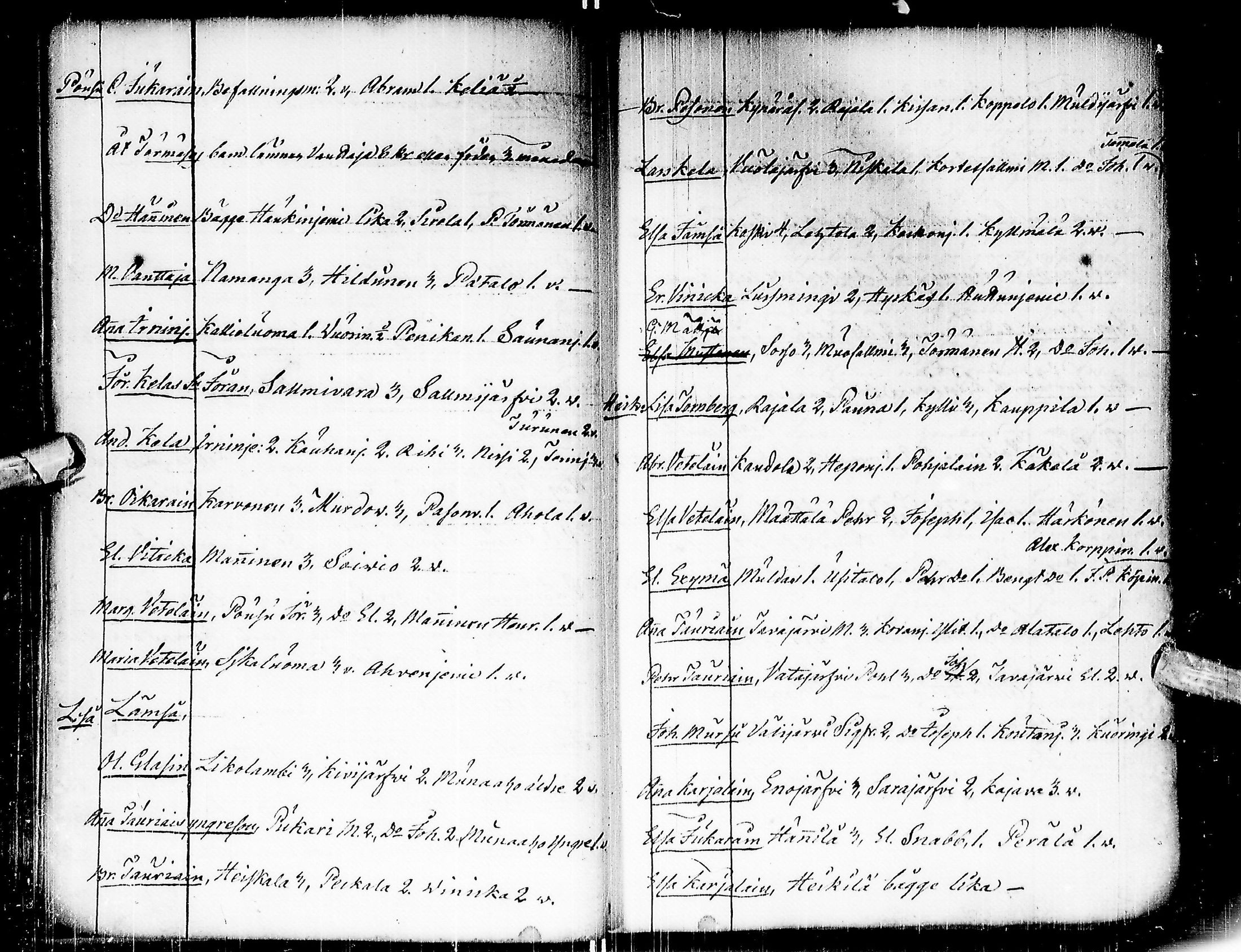 [ ../kirjat/Kirkonkirjat/kuusamo/pitajankokouksia_1730-1828_ik234/kuvat/121.jpg ]