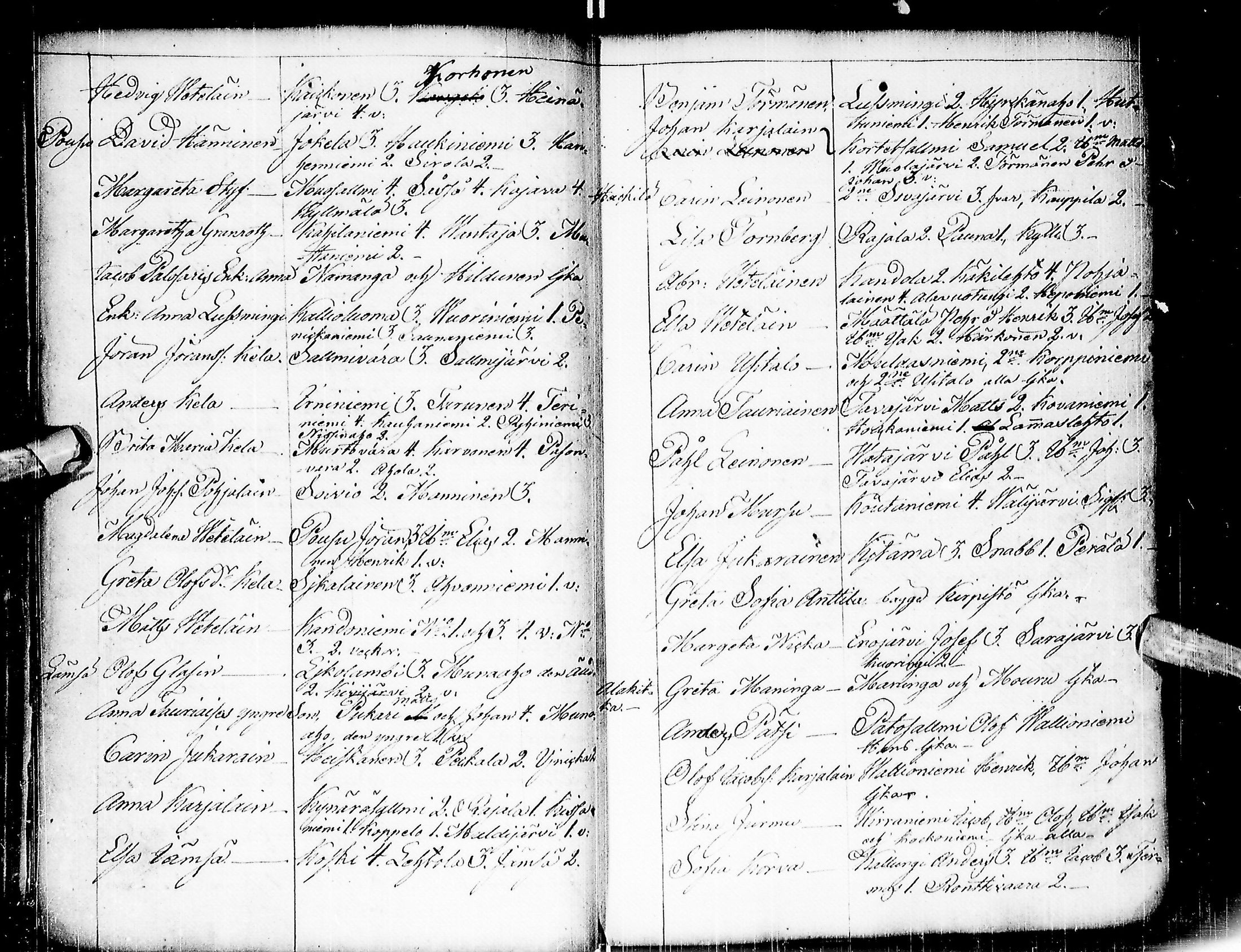 [ ../kirjat/Kirkonkirjat/kuusamo/pitajankokouksia_1730-1828_ik234/kuvat/134.jpg ]
