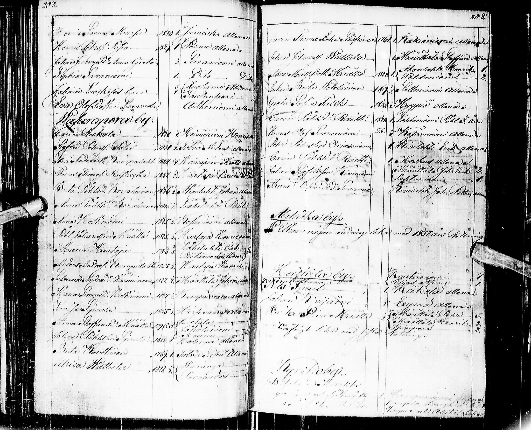 [ ../kirjat/Kirkonkirjat/kuusamo/pitajankokouksia_1829-1855_ik234/kuvat/107.jpg ]