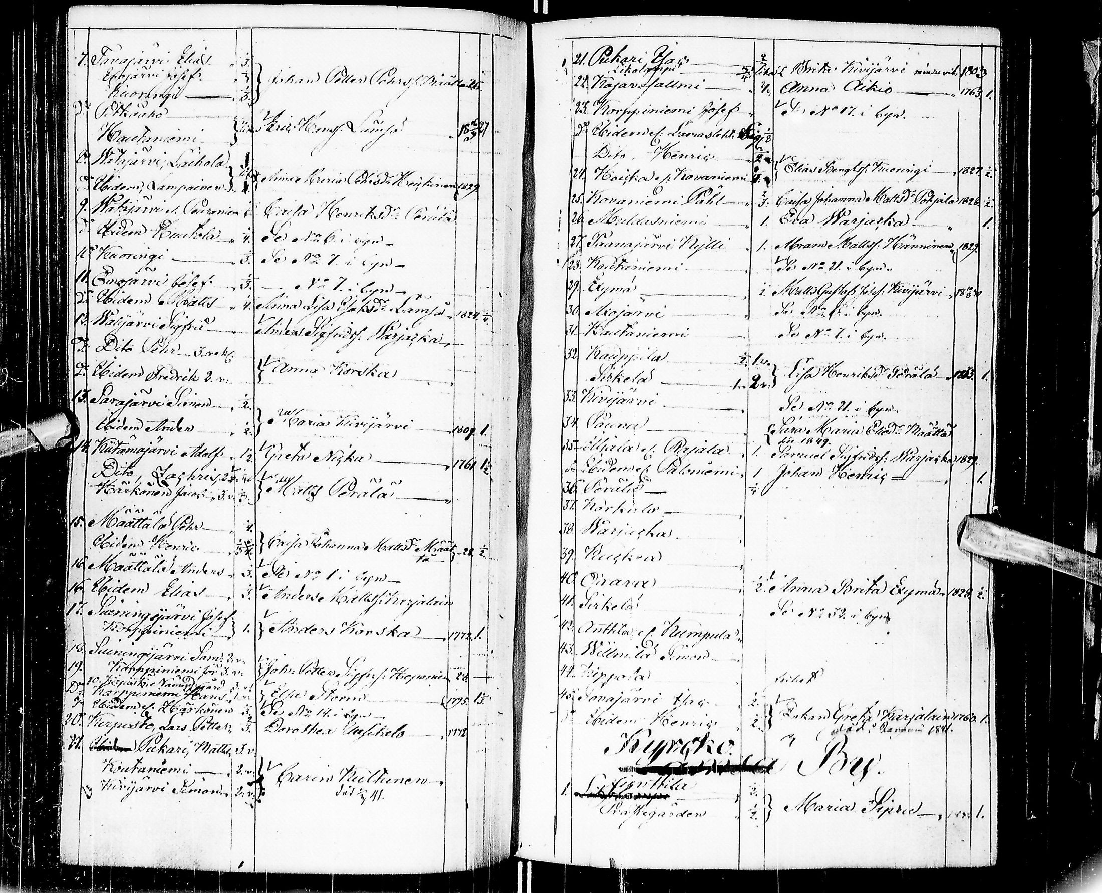 [ ../kirjat/Kirkonkirjat/kuusamo/pitajankokouksia_1829-1855_ik234/kuvat/127.jpg ]