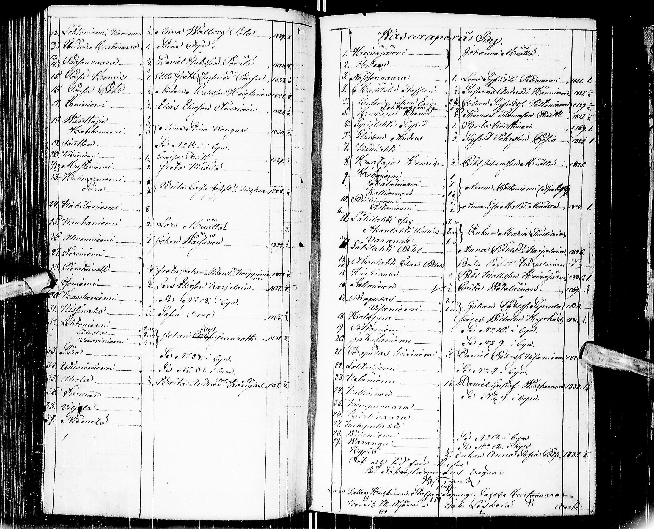 [ ../kirjat/Kirkonkirjat/kuusamo/pitajankokouksia_1829-1855_ik234/kuvat/130.jpg ]