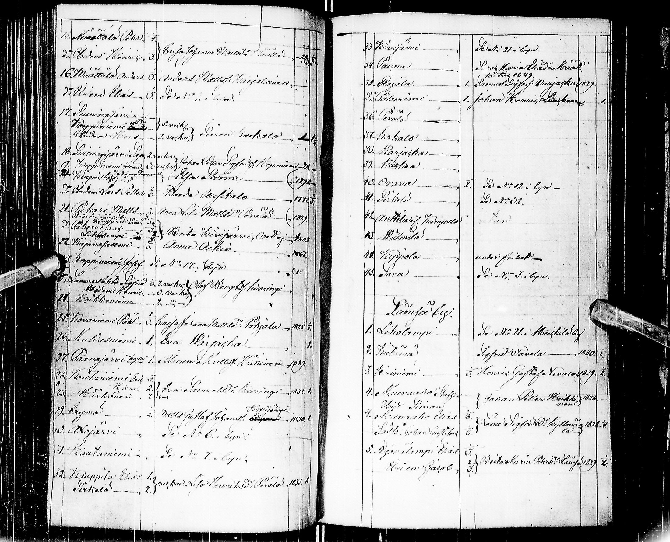 [ ../kirjat/Kirkonkirjat/kuusamo/pitajankokouksia_1829-1855_ik234/kuvat/139.jpg ]