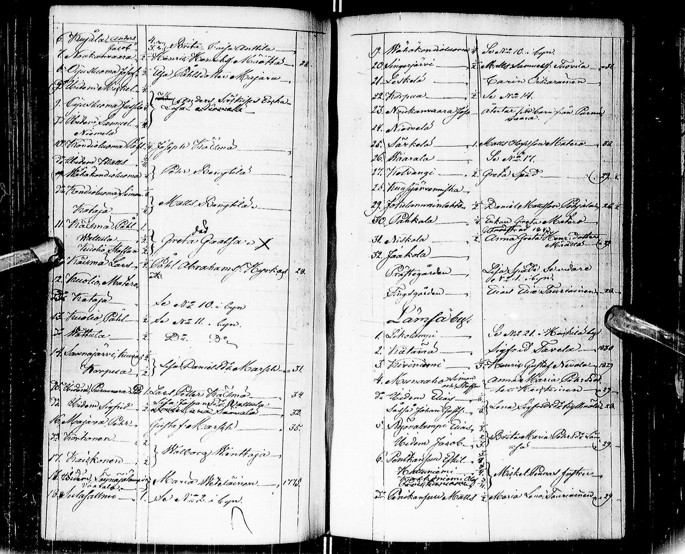[ ../kirjat/Kirkonkirjat/kuusamo/pitajankokouksia_1829-1855_ik234/kuvat/153.jpg ]