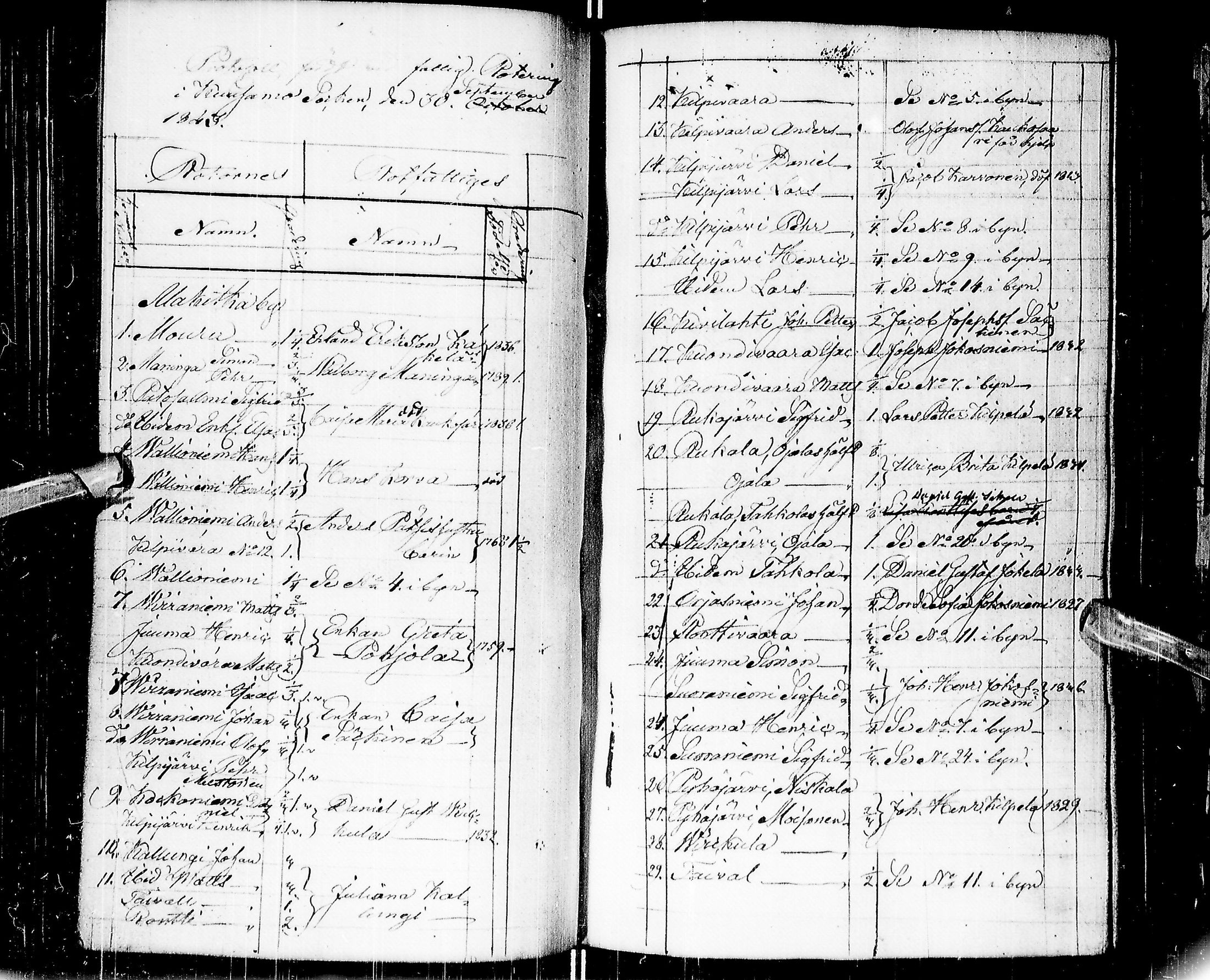 [ ../kirjat/Kirkonkirjat/kuusamo/pitajankokouksia_1829-1855_ik234/kuvat/167.jpg ]