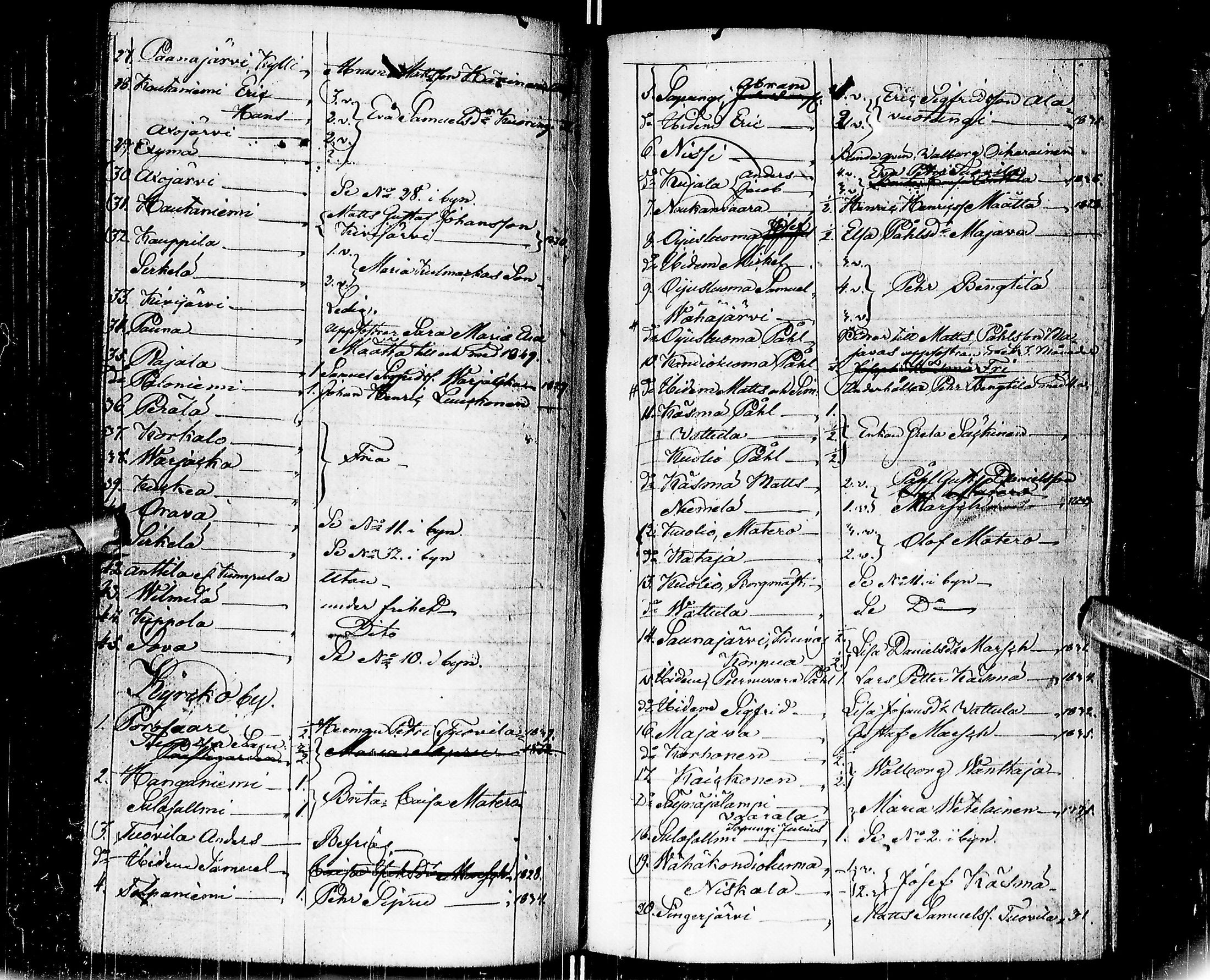 [ ../kirjat/Kirkonkirjat/kuusamo/pitajankokouksia_1829-1855_ik234/kuvat/169.jpg ]