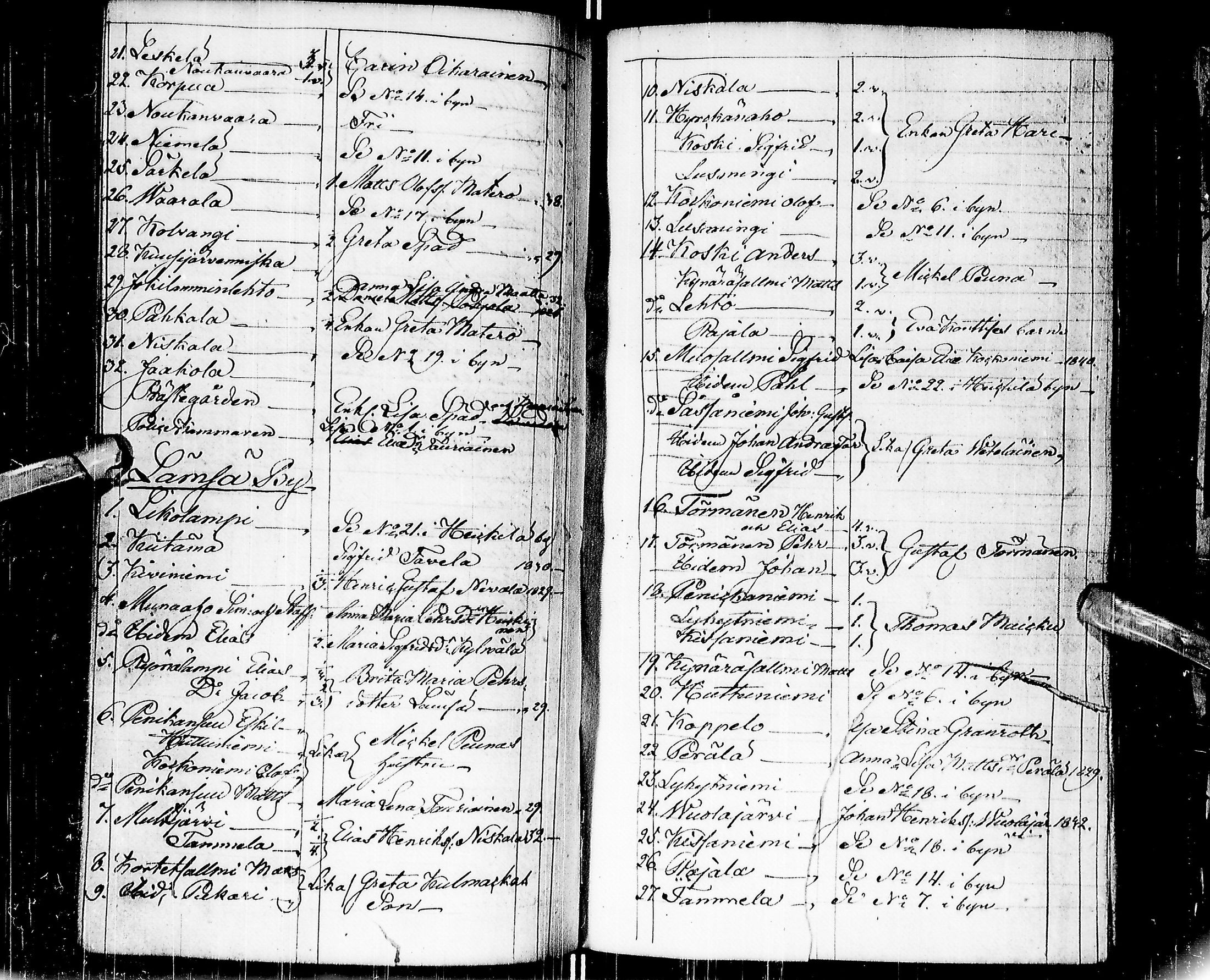 [ ../kirjat/Kirkonkirjat/kuusamo/pitajankokouksia_1829-1855_ik234/kuvat/170.jpg ]
