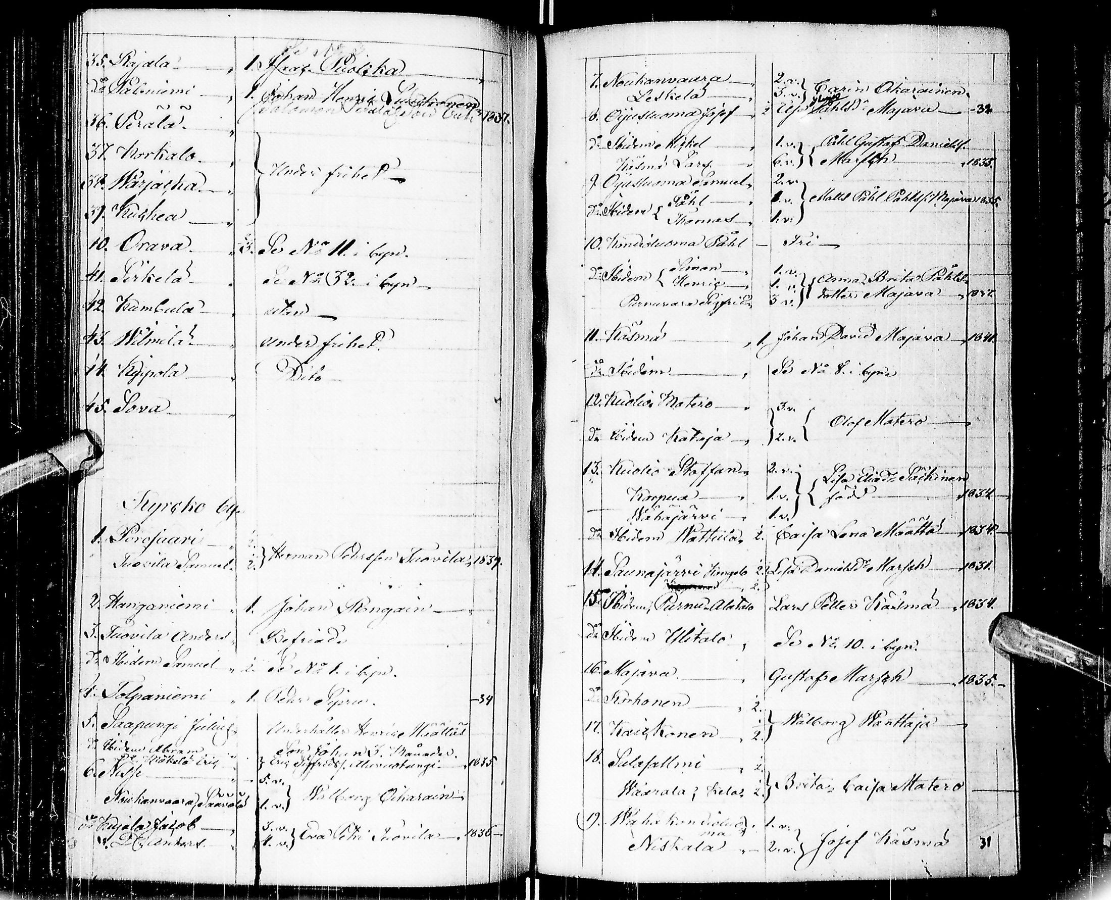 [ ../kirjat/Kirkonkirjat/kuusamo/pitajankokouksia_1829-1855_ik234/kuvat/189.jpg ]