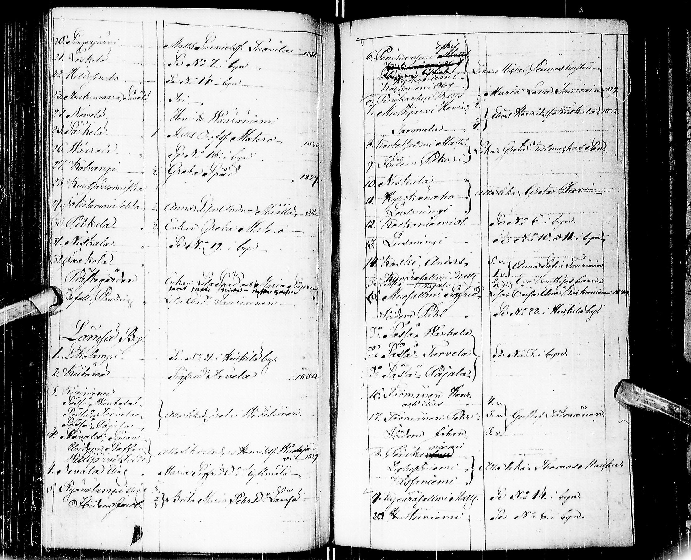 [ ../kirjat/Kirkonkirjat/kuusamo/pitajankokouksia_1829-1855_ik234/kuvat/190.jpg ]
