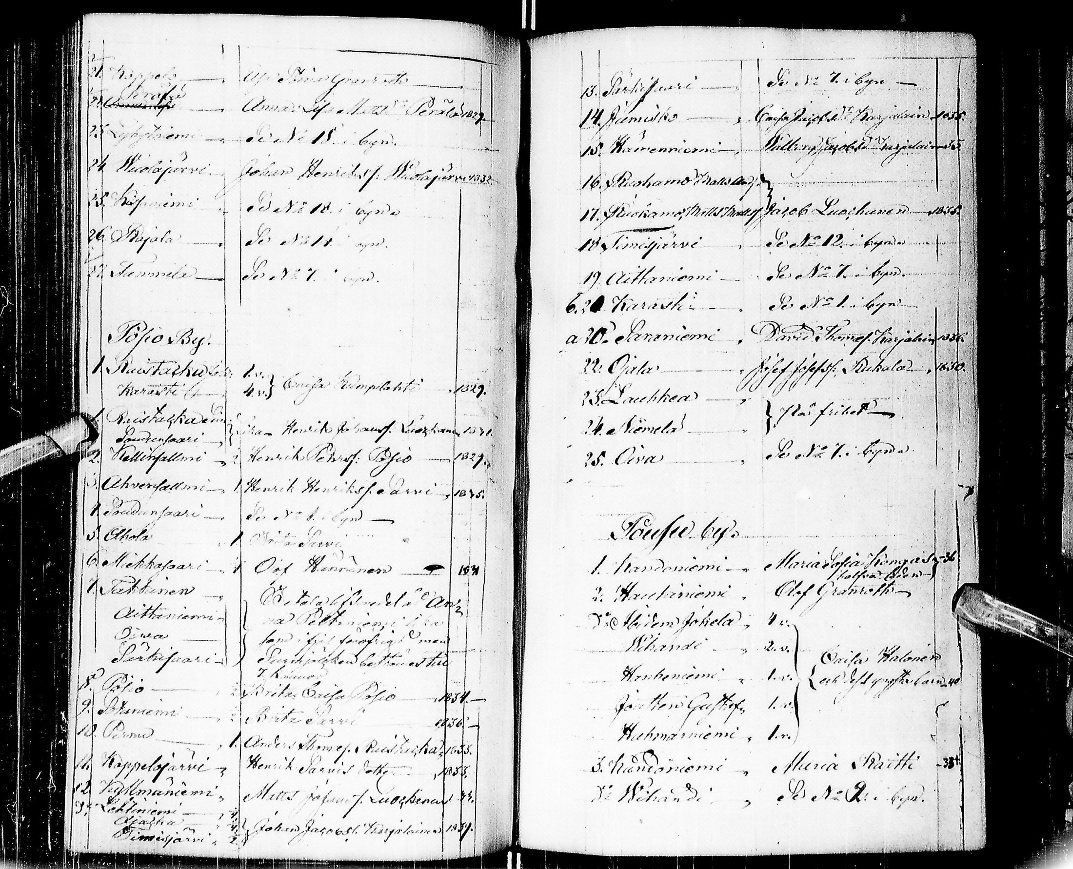 [ ../kirjat/Kirkonkirjat/kuusamo/pitajankokouksia_1829-1855_ik234/kuvat/191.jpg ]
