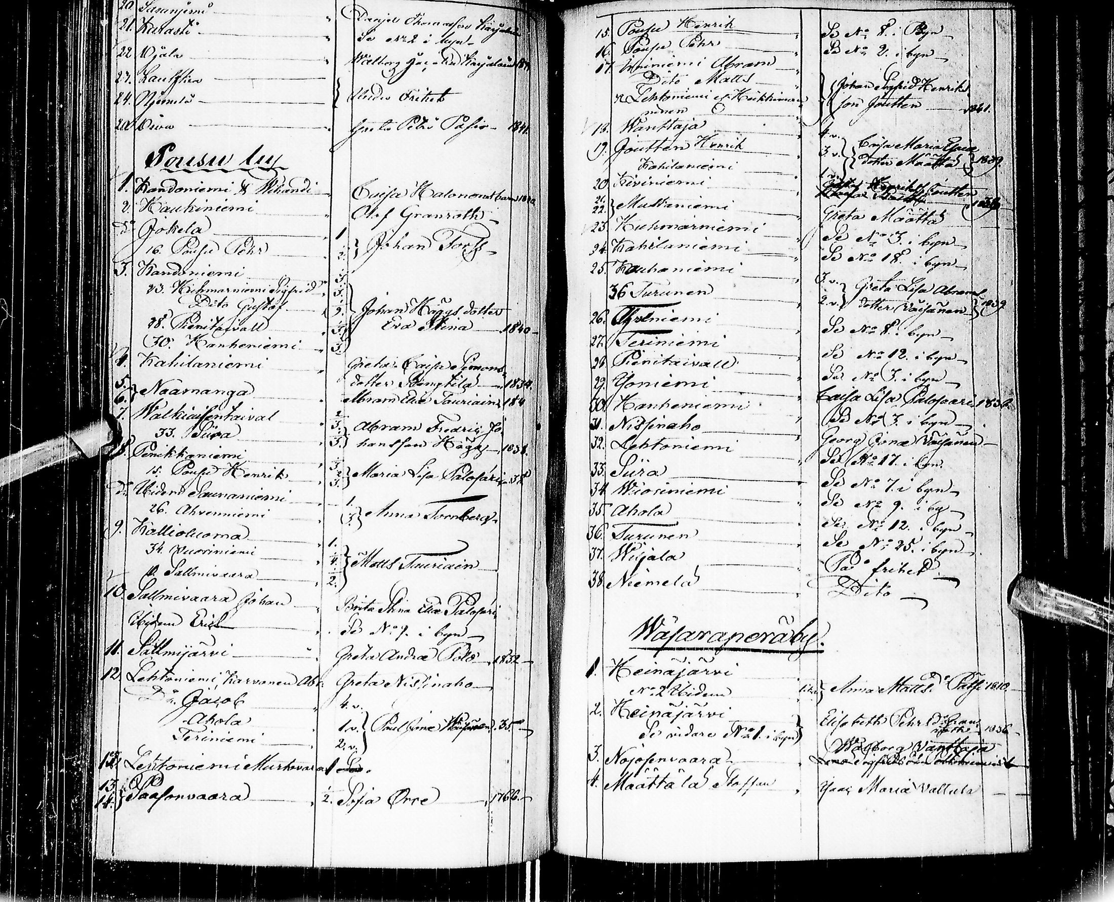 [ ../kirjat/Kirkonkirjat/kuusamo/pitajankokouksia_1829-1855_ik234/kuvat/221.jpg ]